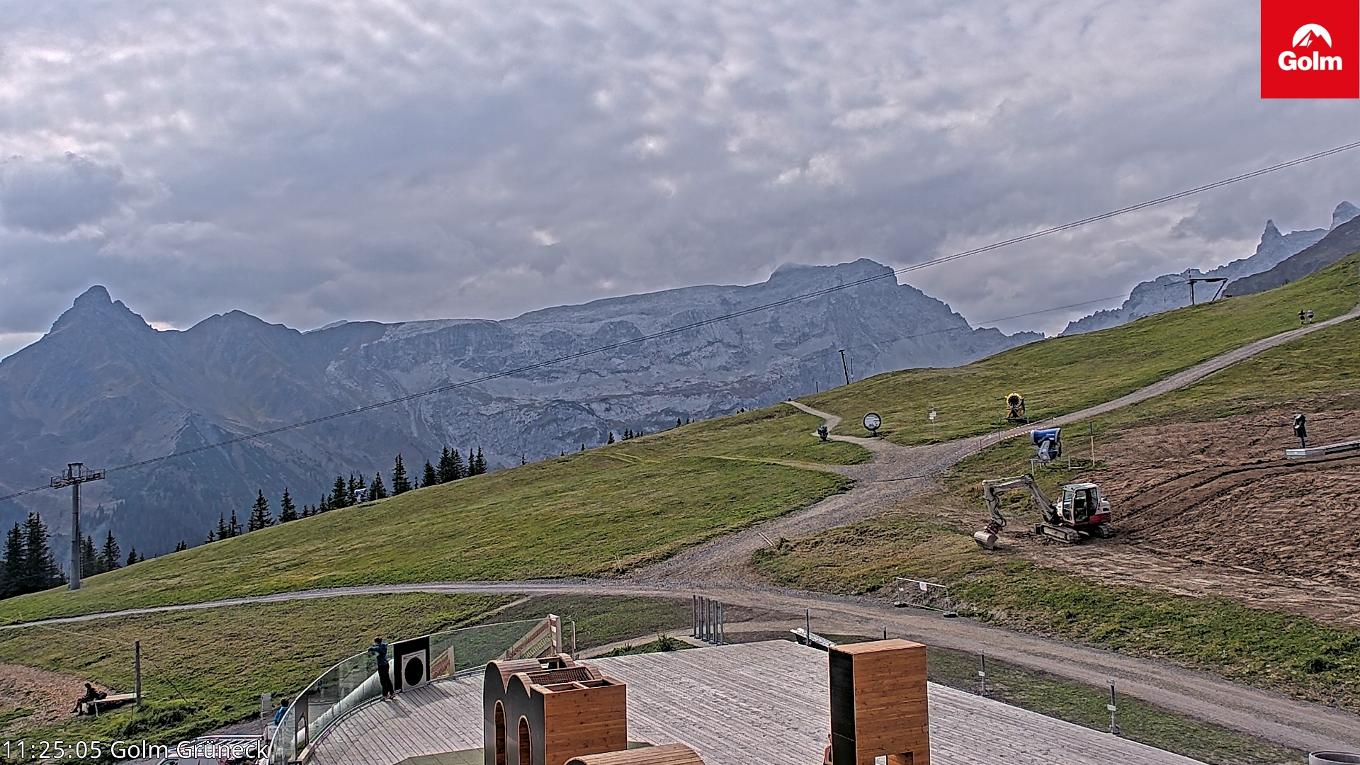 Golm | Bergstation Grüneck