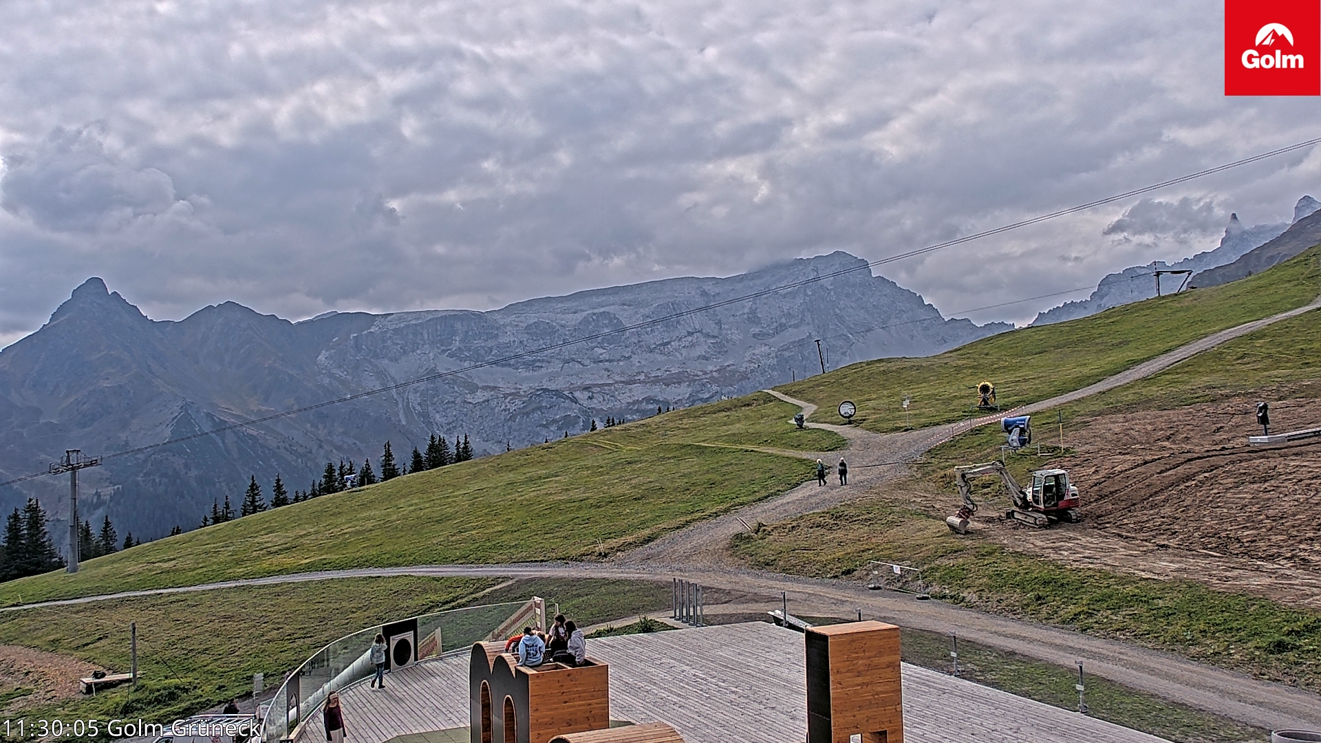 Golm | Bergstation Grüneck