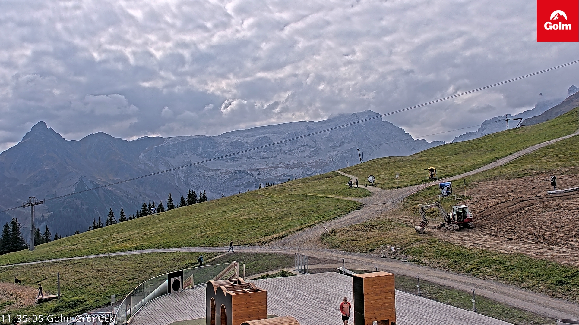 Golm | Bergstation Grüneck