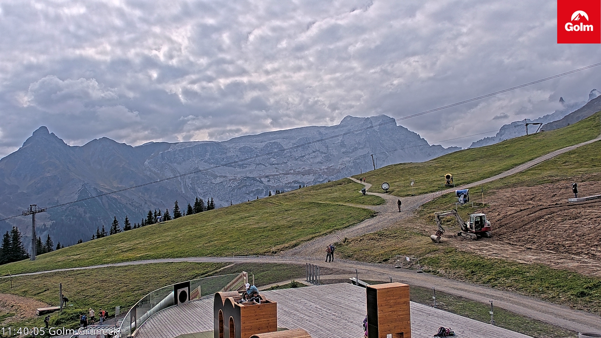Golm | Bergstation Grüneck
