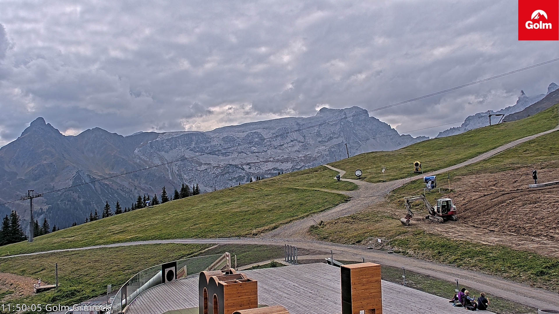 Golm | Bergstation Grüneck