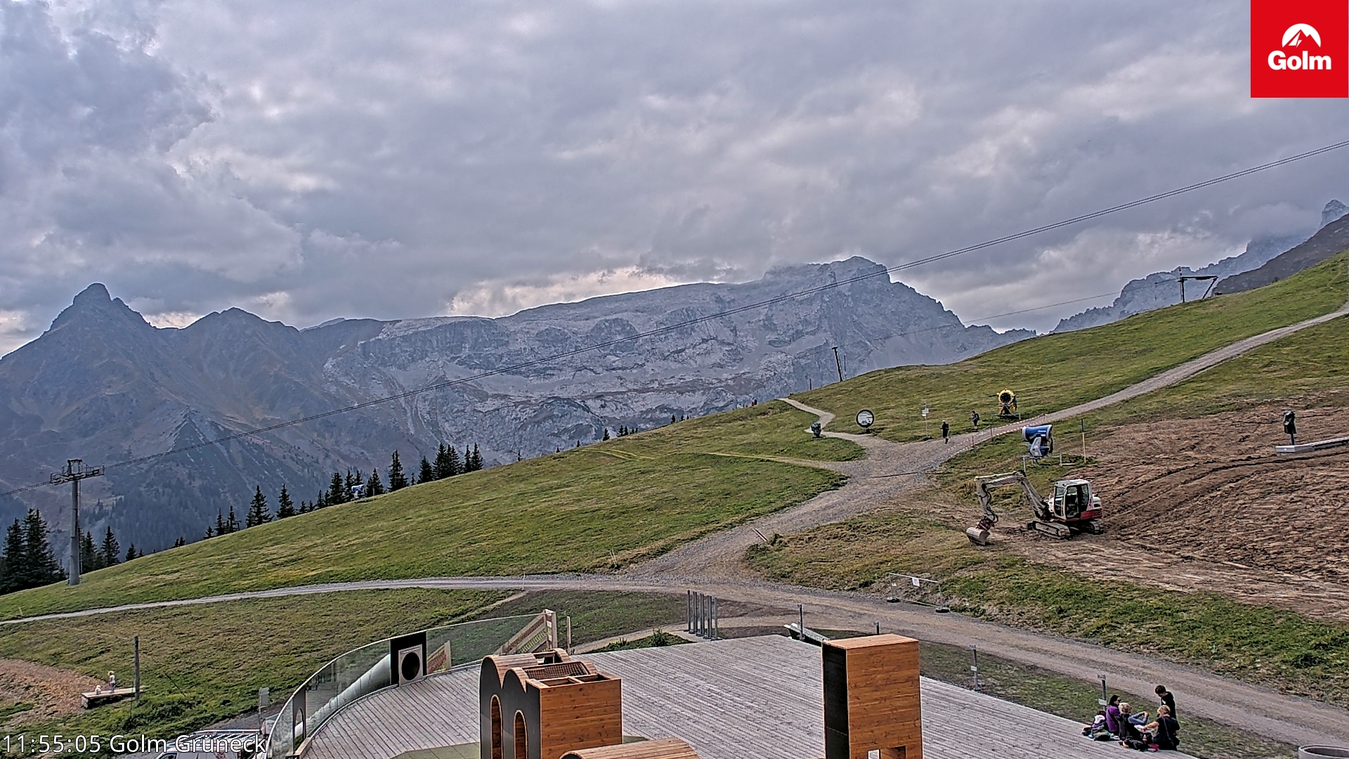 Golm | Bergstation Grüneck