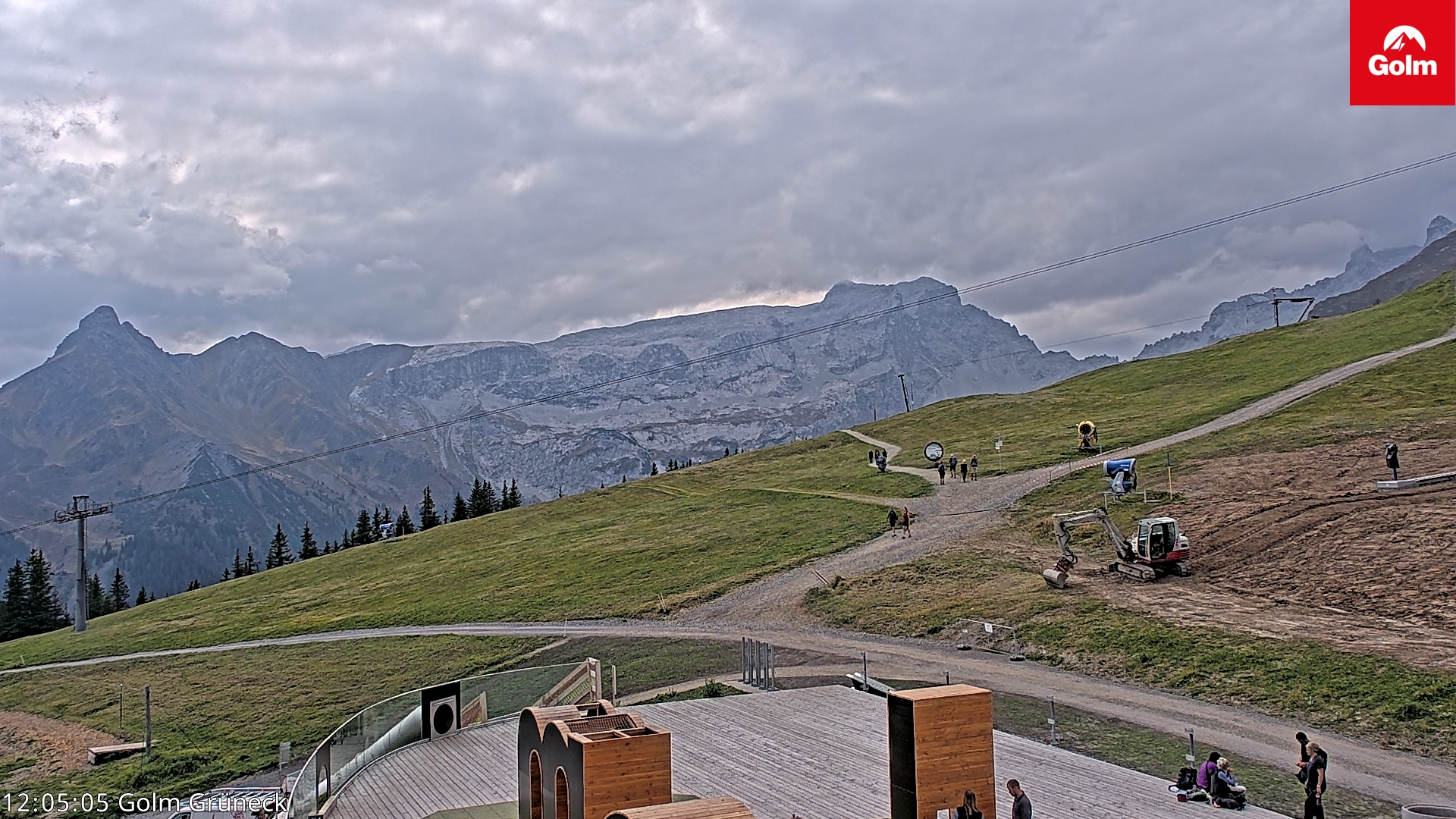 Golm | Bergstation Grüneck