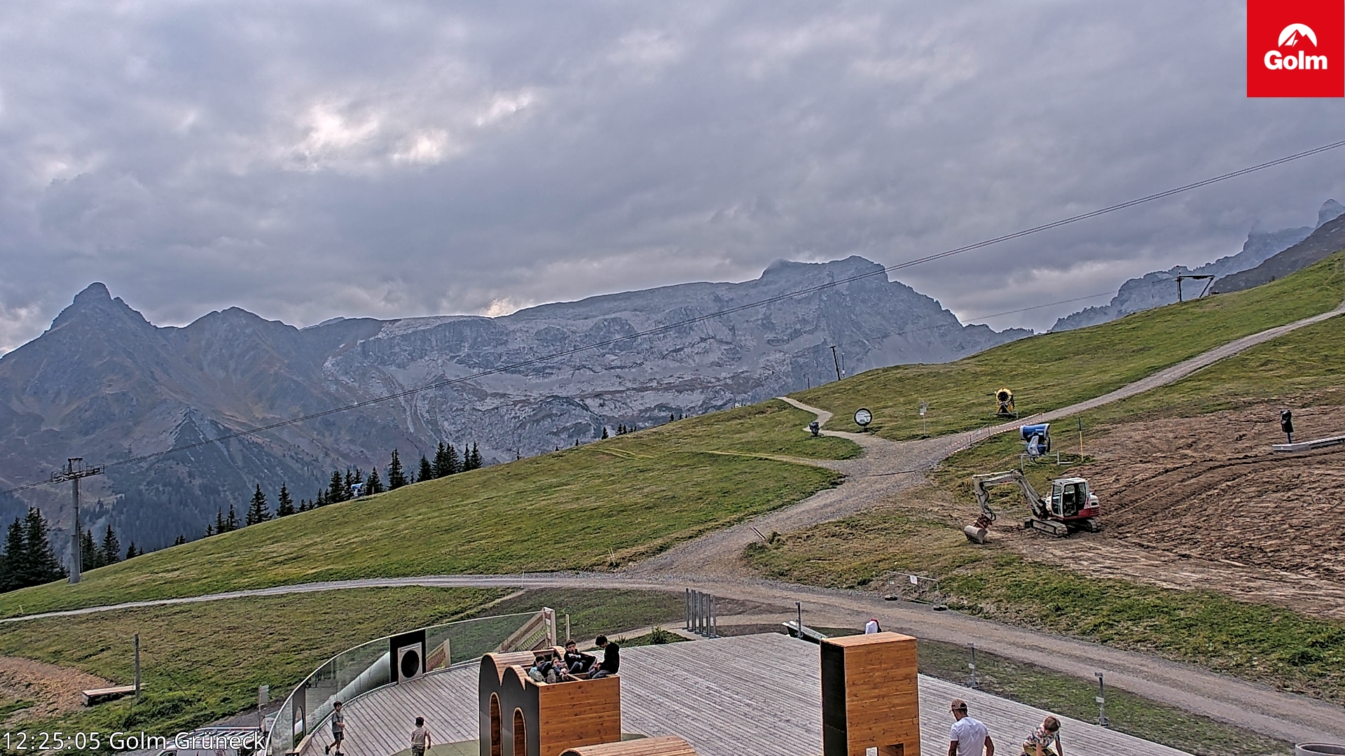 Golm | Bergstation Grüneck