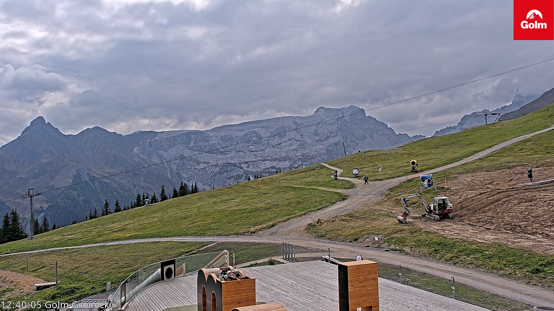 Golm | Bergstation Grüneck