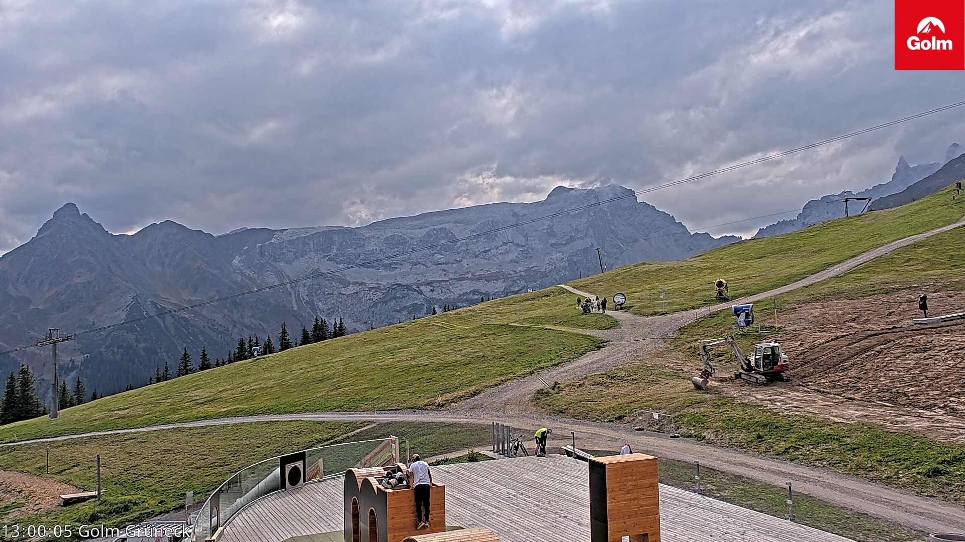 Golm | Bergstation Grüneck