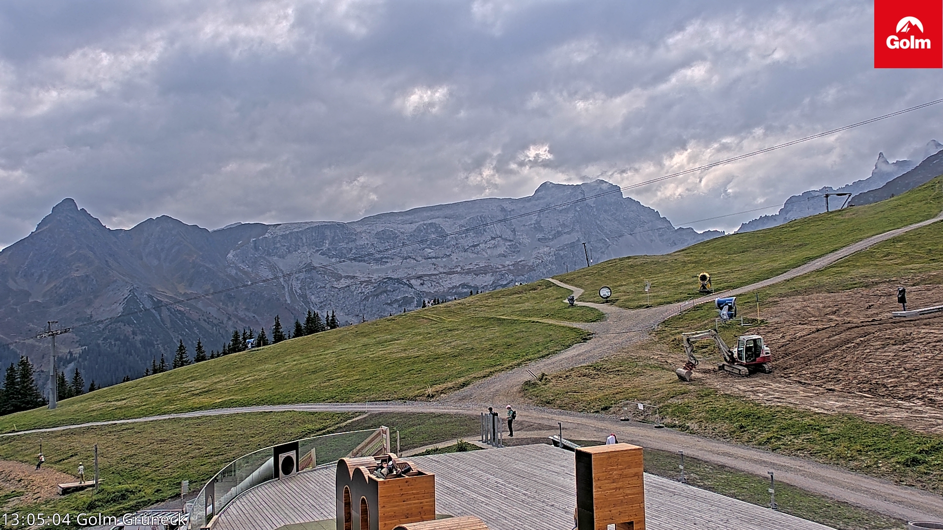 Golm | Bergstation Grüneck