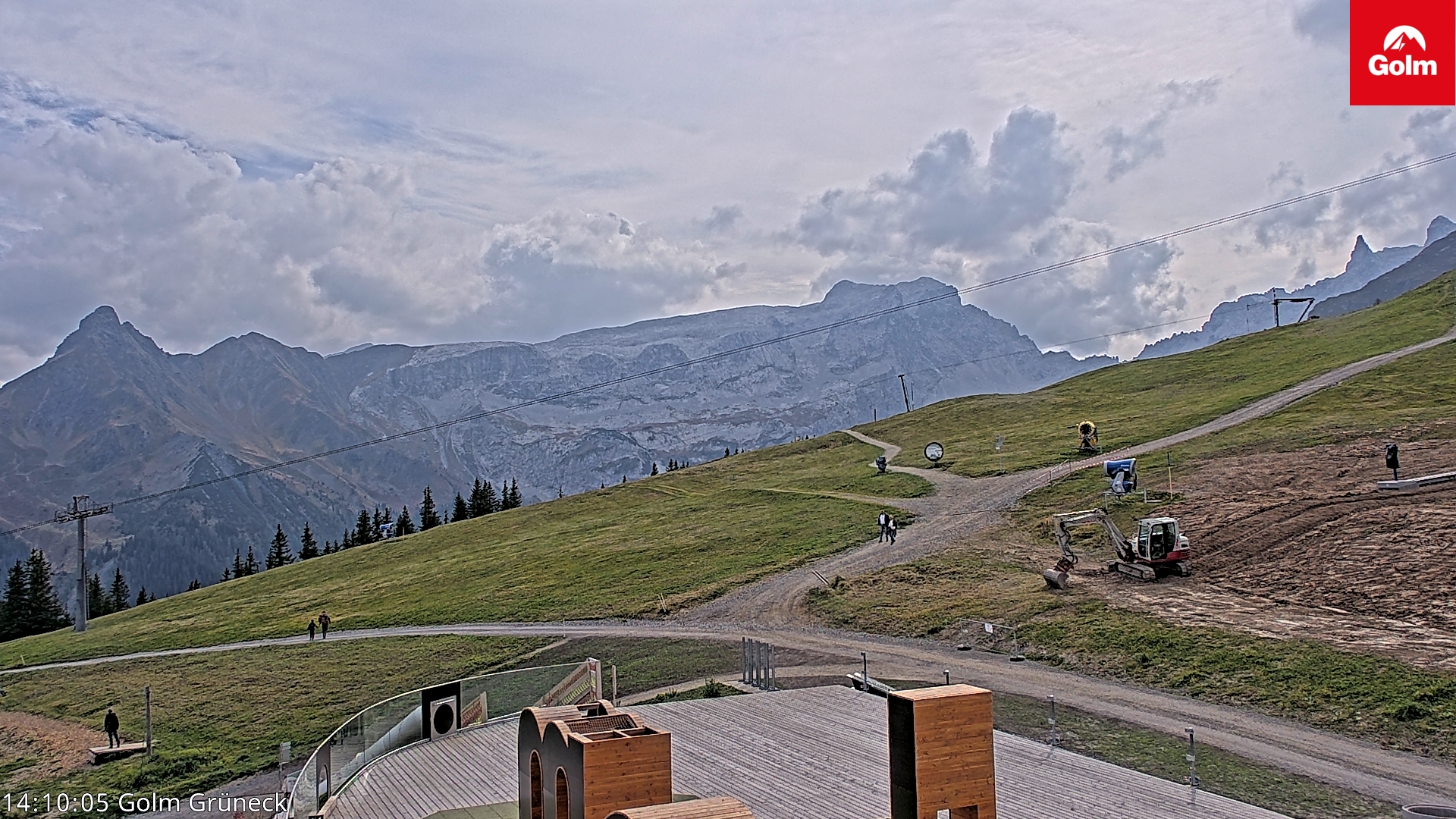 Golm | Bergstation Grüneck