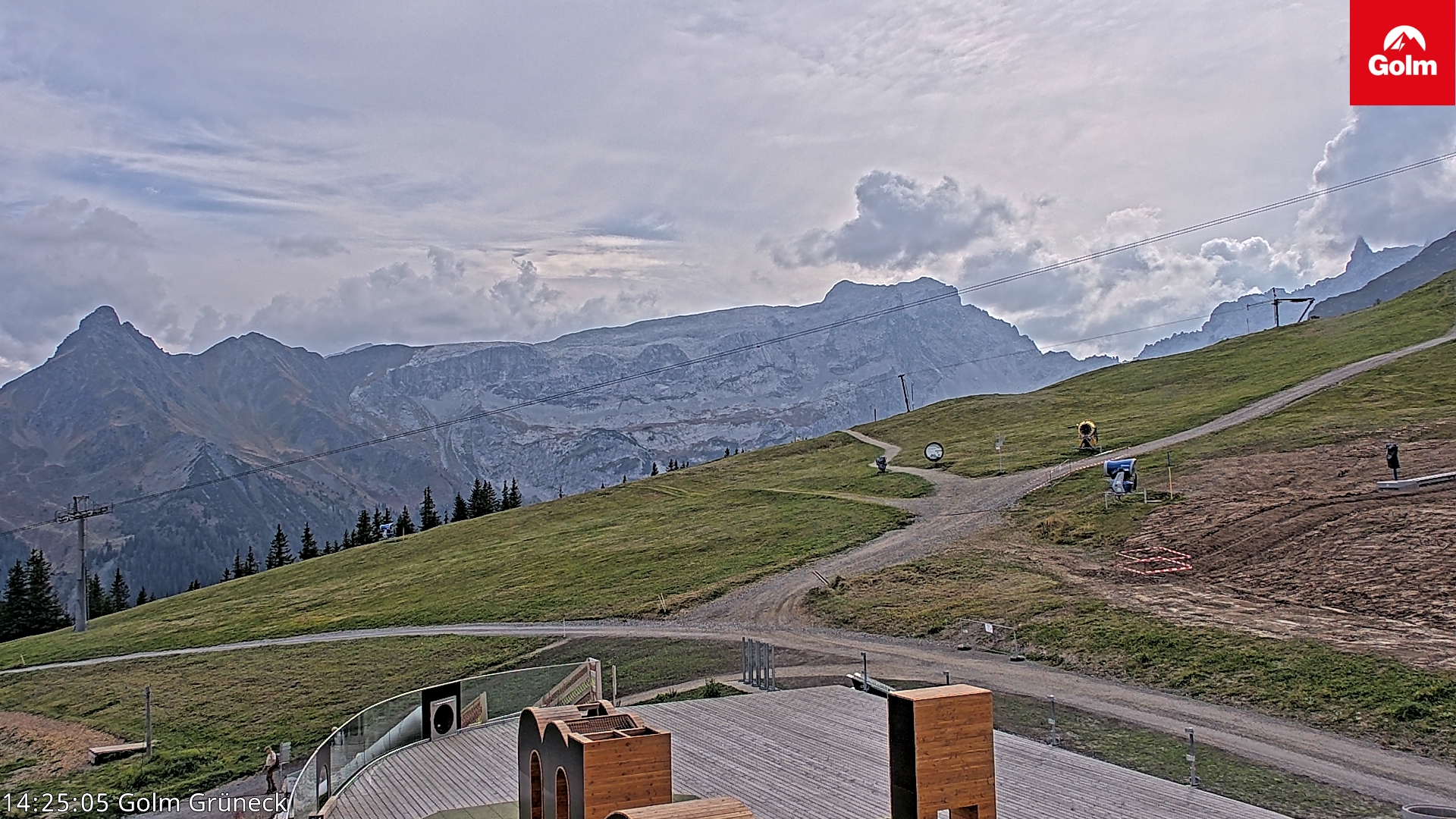 Golm | Bergstation Grüneck
