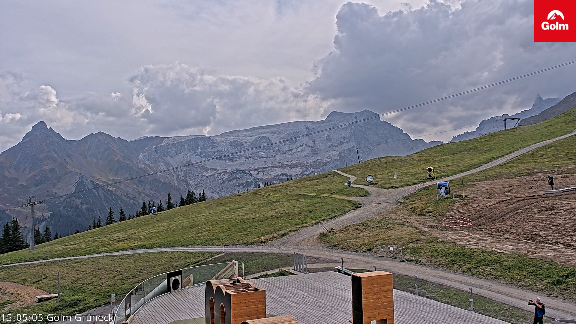 Golm | Bergstation Grüneck