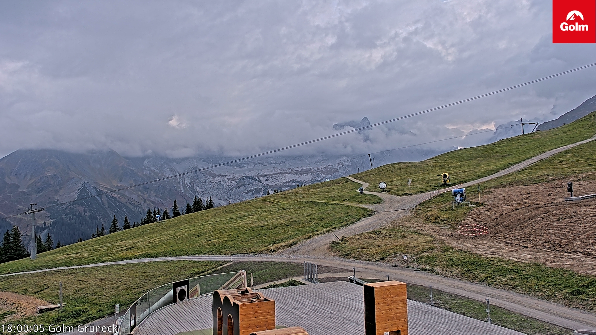 Golm | Bergstation Grüneck