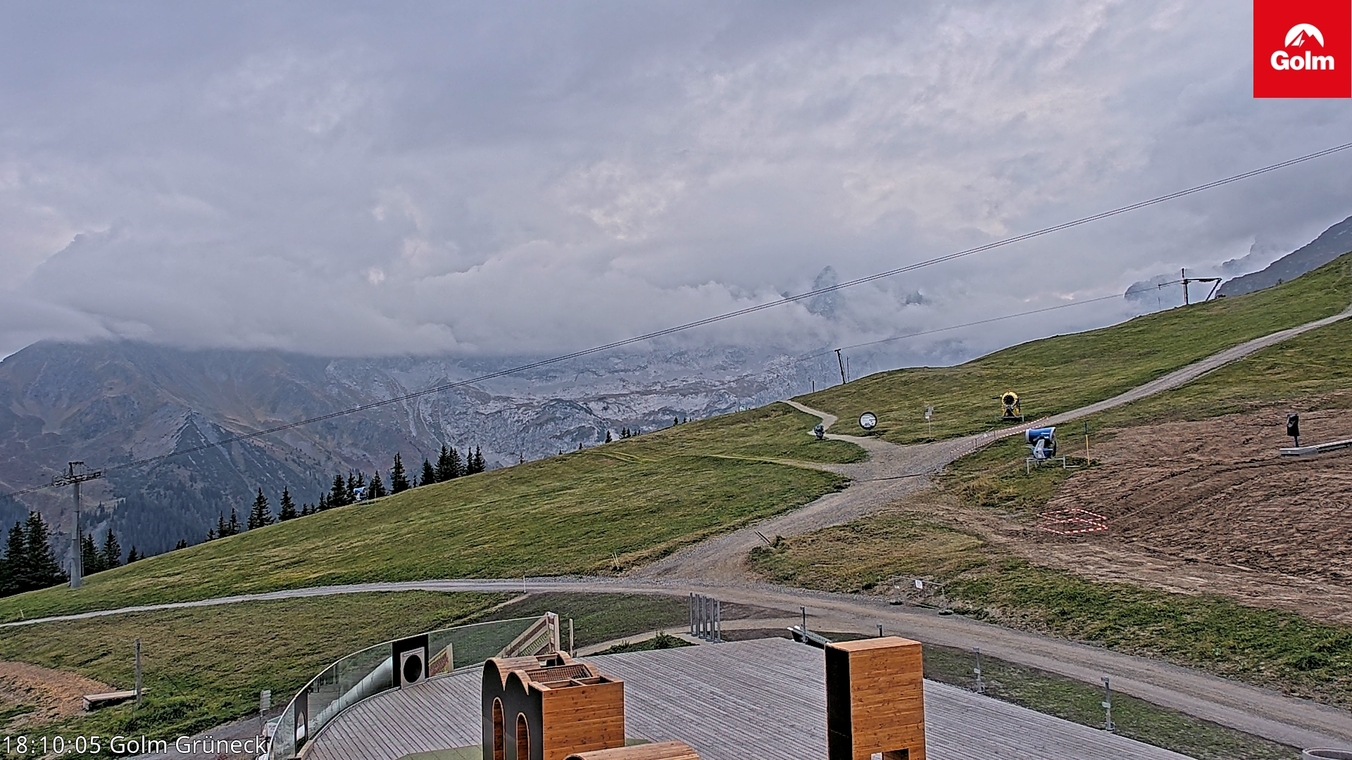 Golm | Bergstation Grüneck