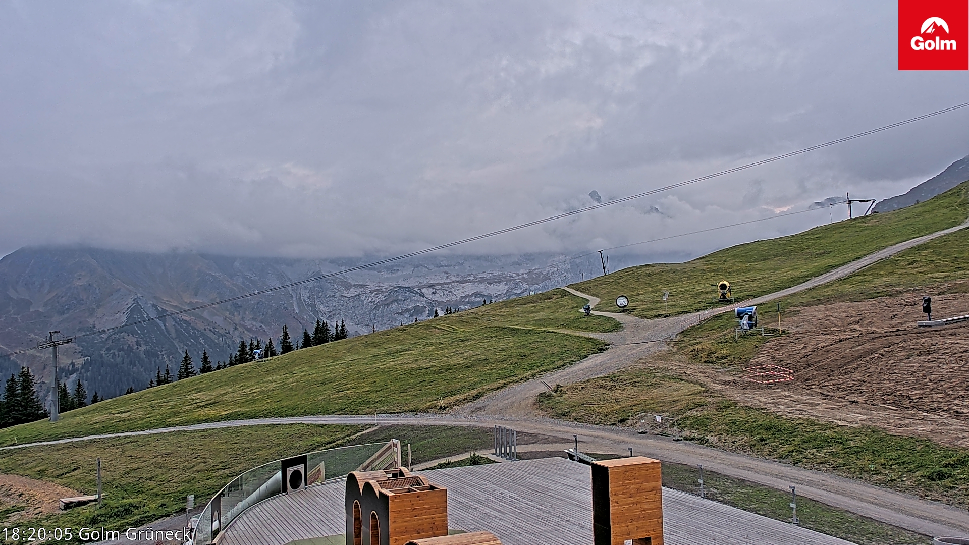 Golm | Bergstation Grüneck