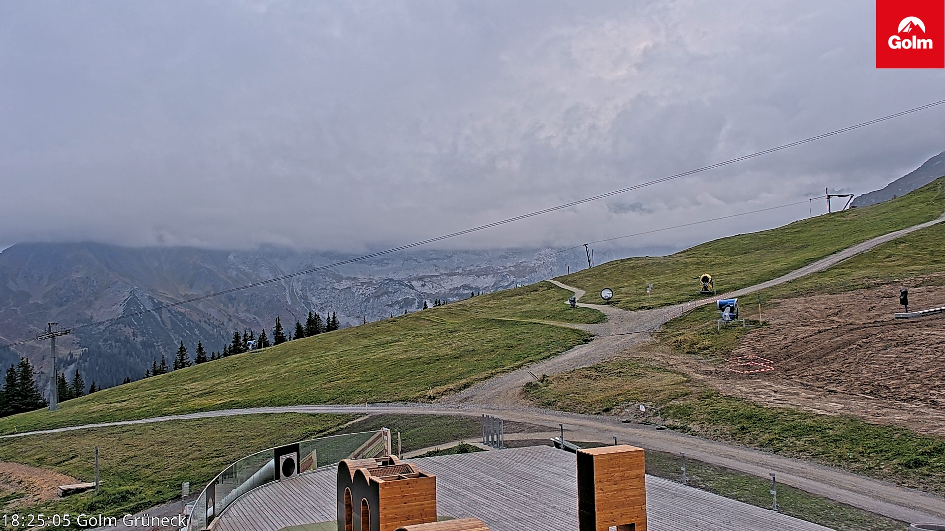 Golm | Bergstation Grüneck