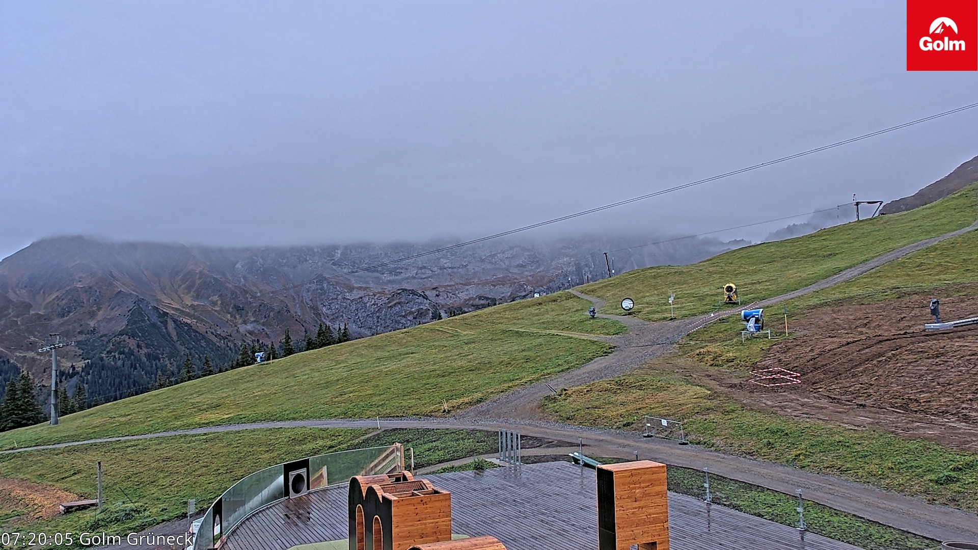 Golm | Bergstation Grüneck