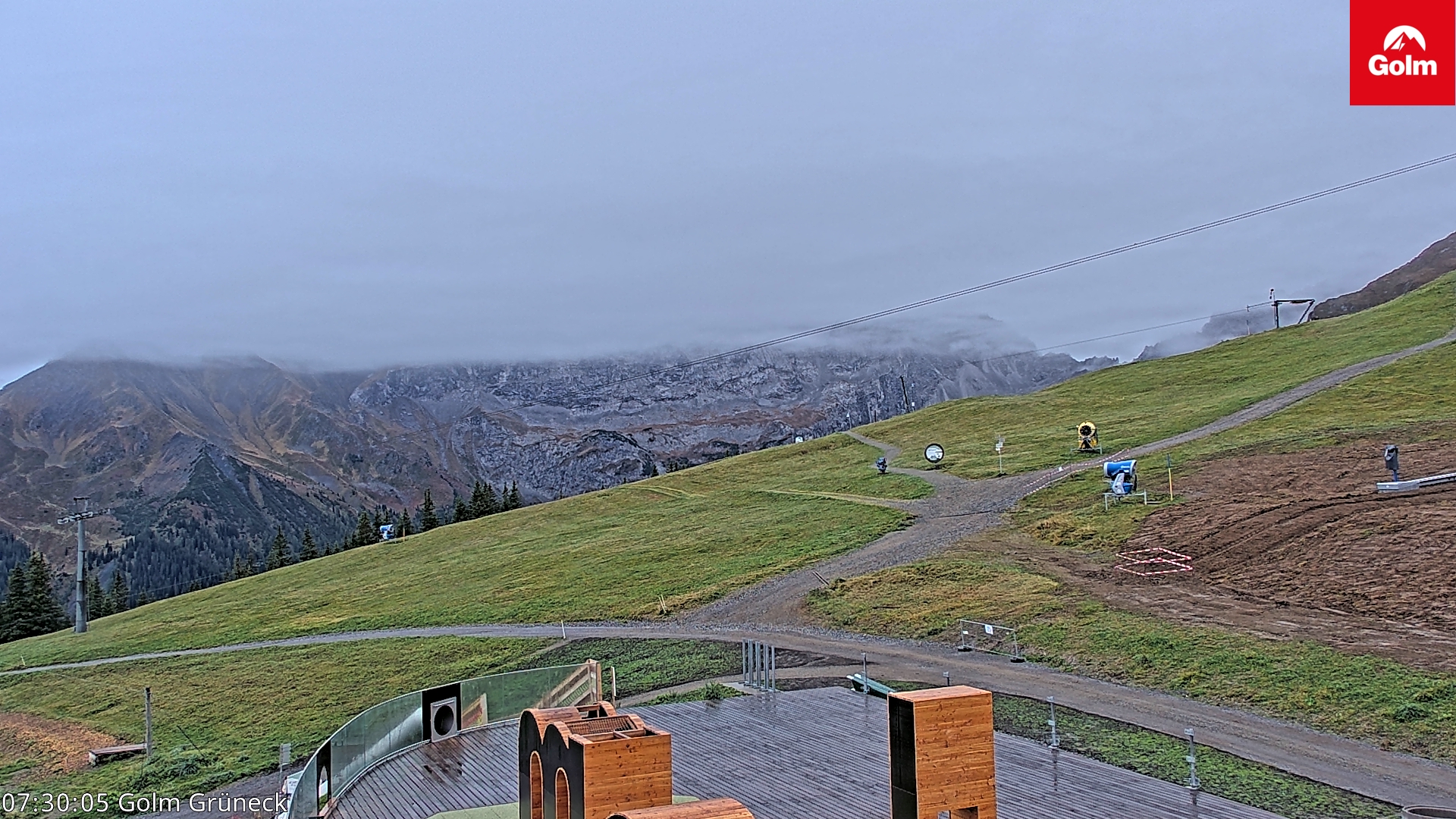 Golm | Bergstation Grüneck