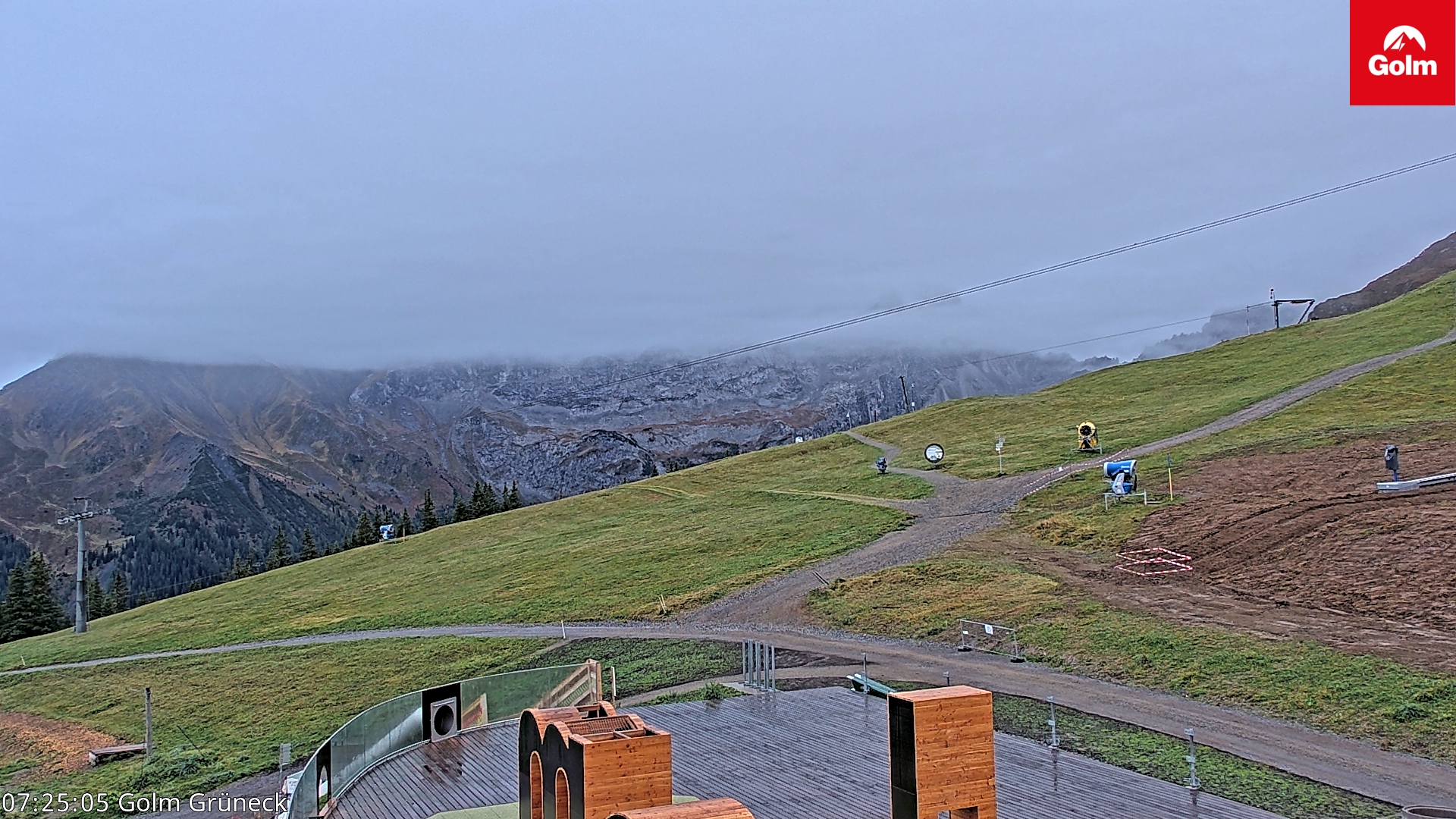 Golm | Bergstation Grüneck