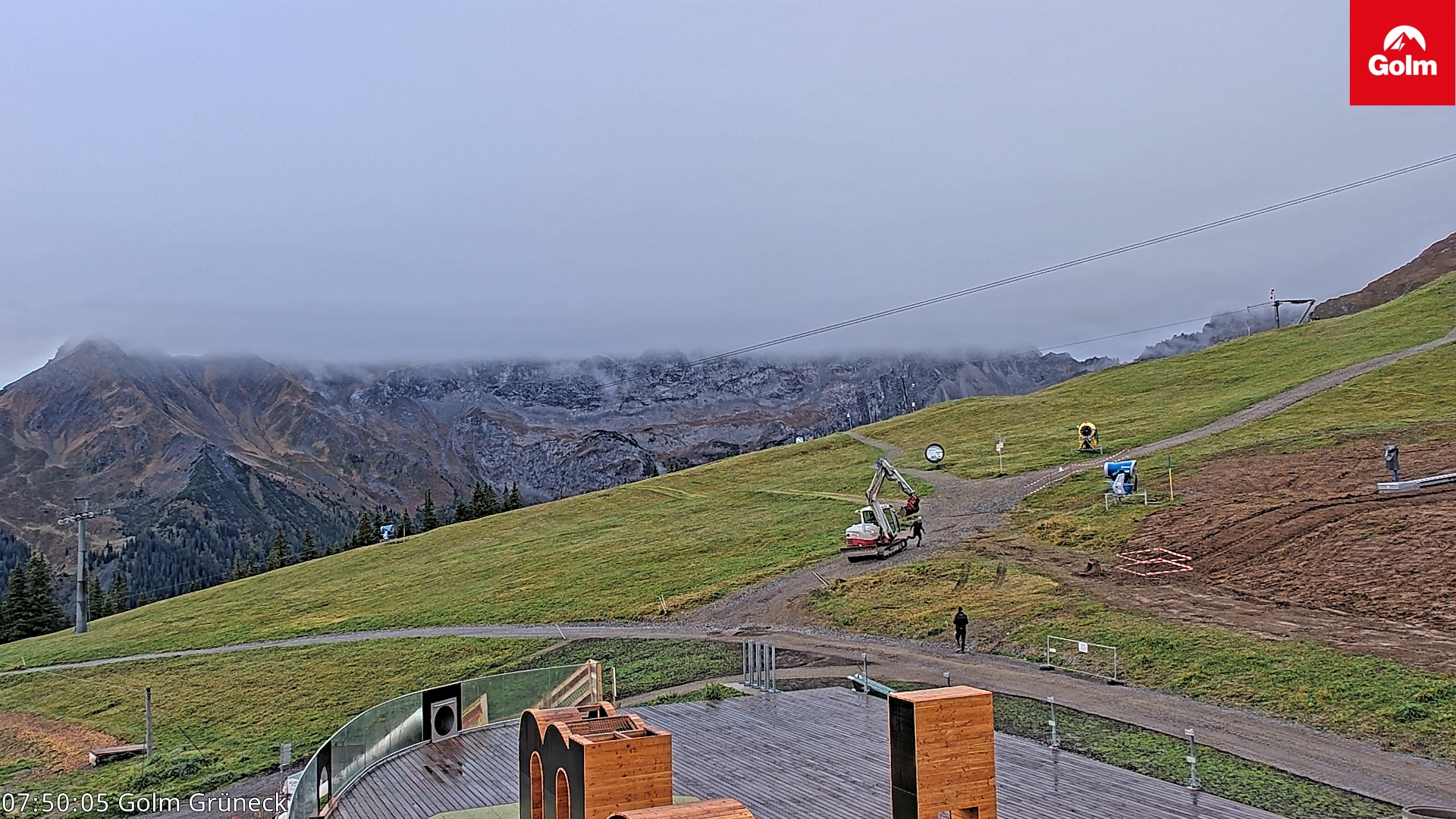 Golm | Bergstation Grüneck