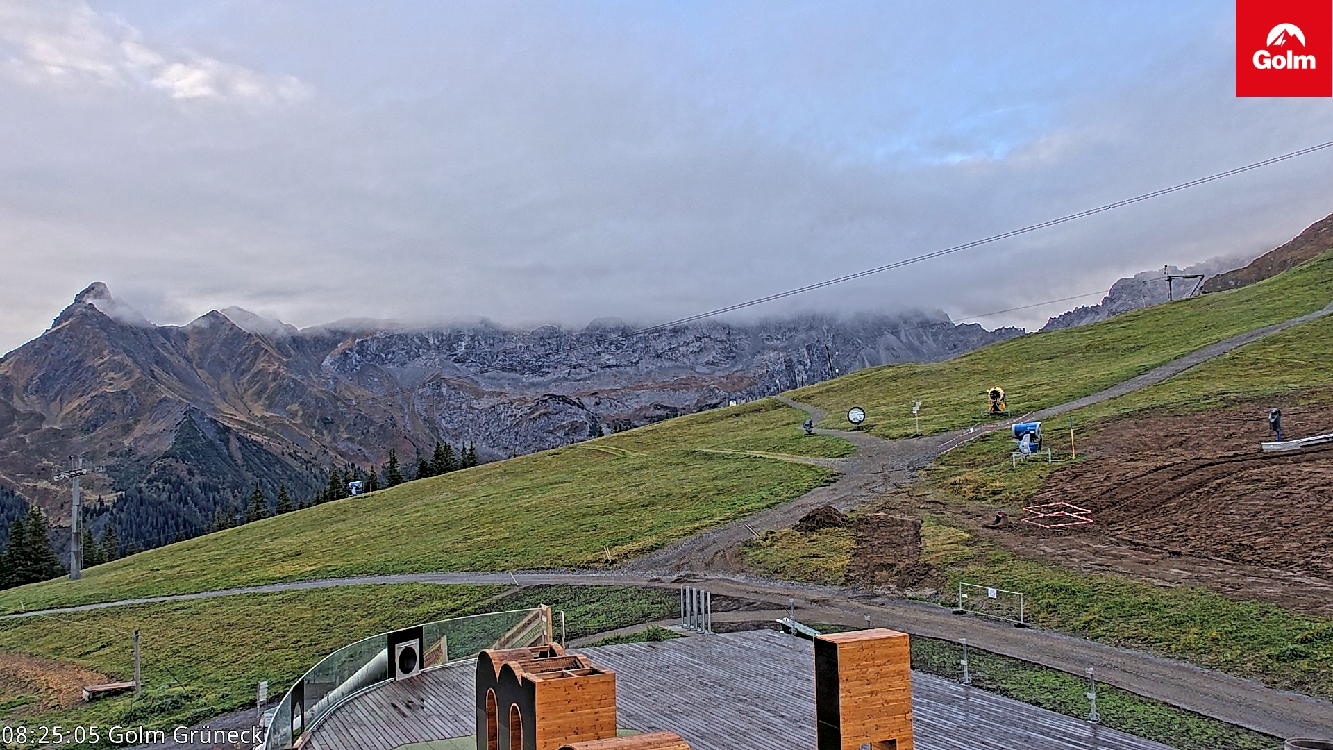 Golm | Bergstation Grüneck