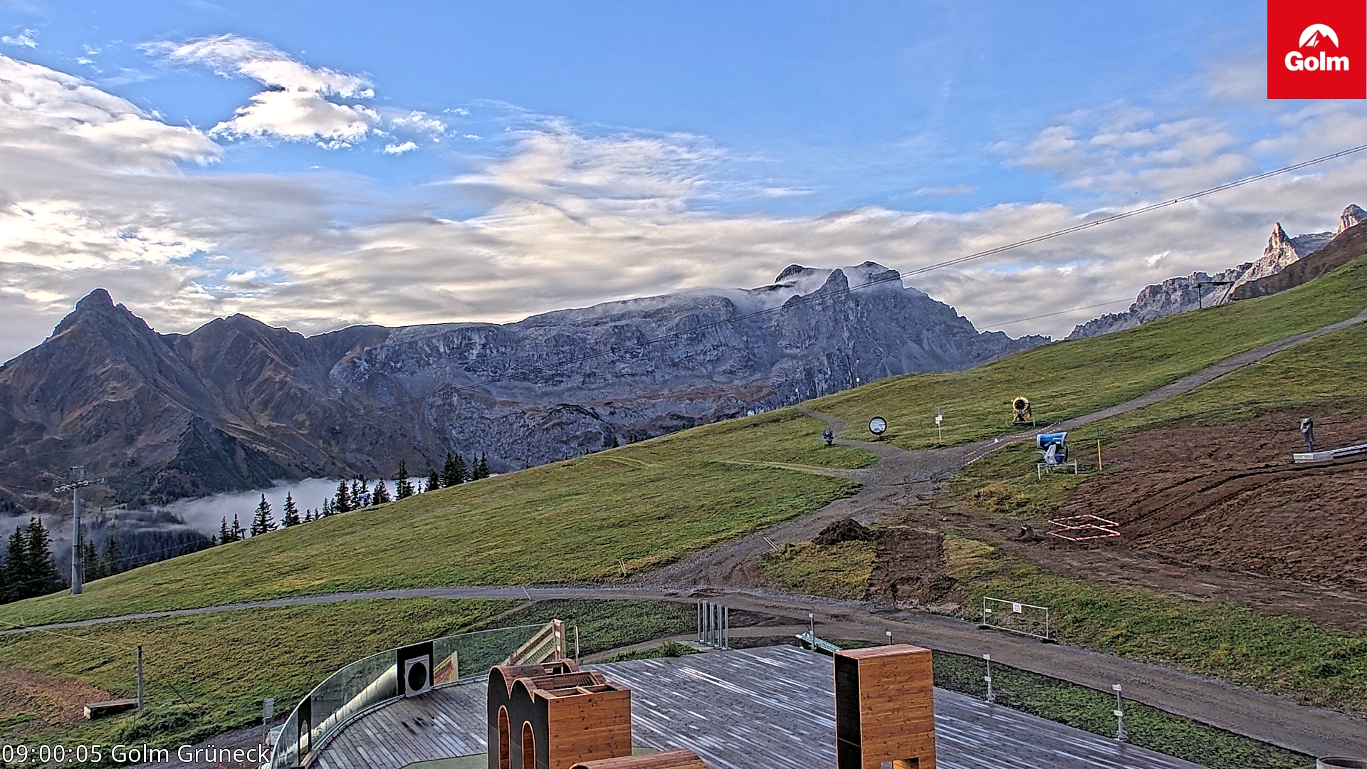 Golm | Bergstation Grüneck