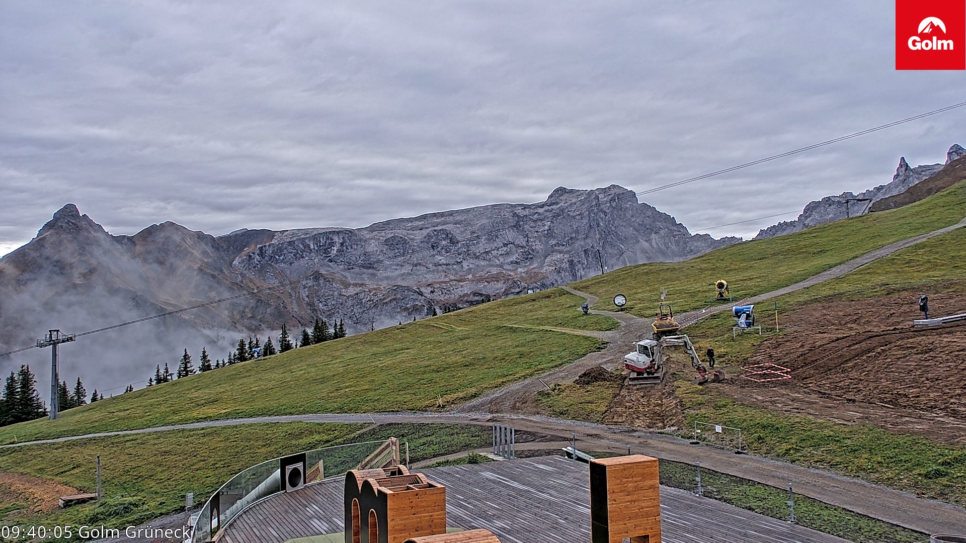 Golm | Bergstation Grüneck