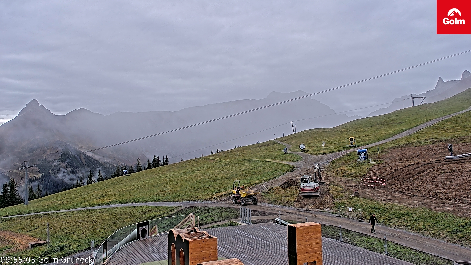Golm | Bergstation Grüneck