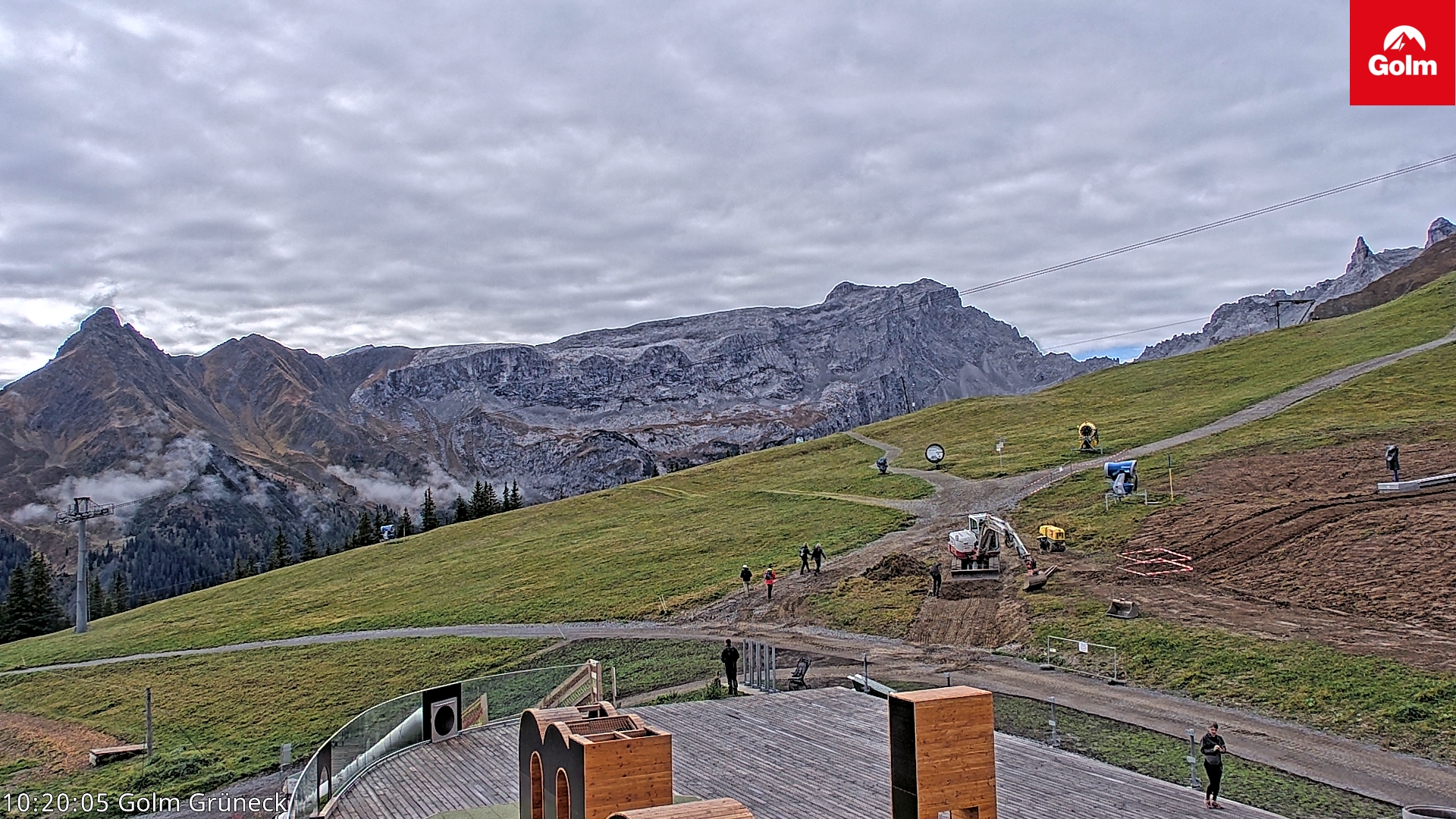 Golm | Bergstation Grüneck