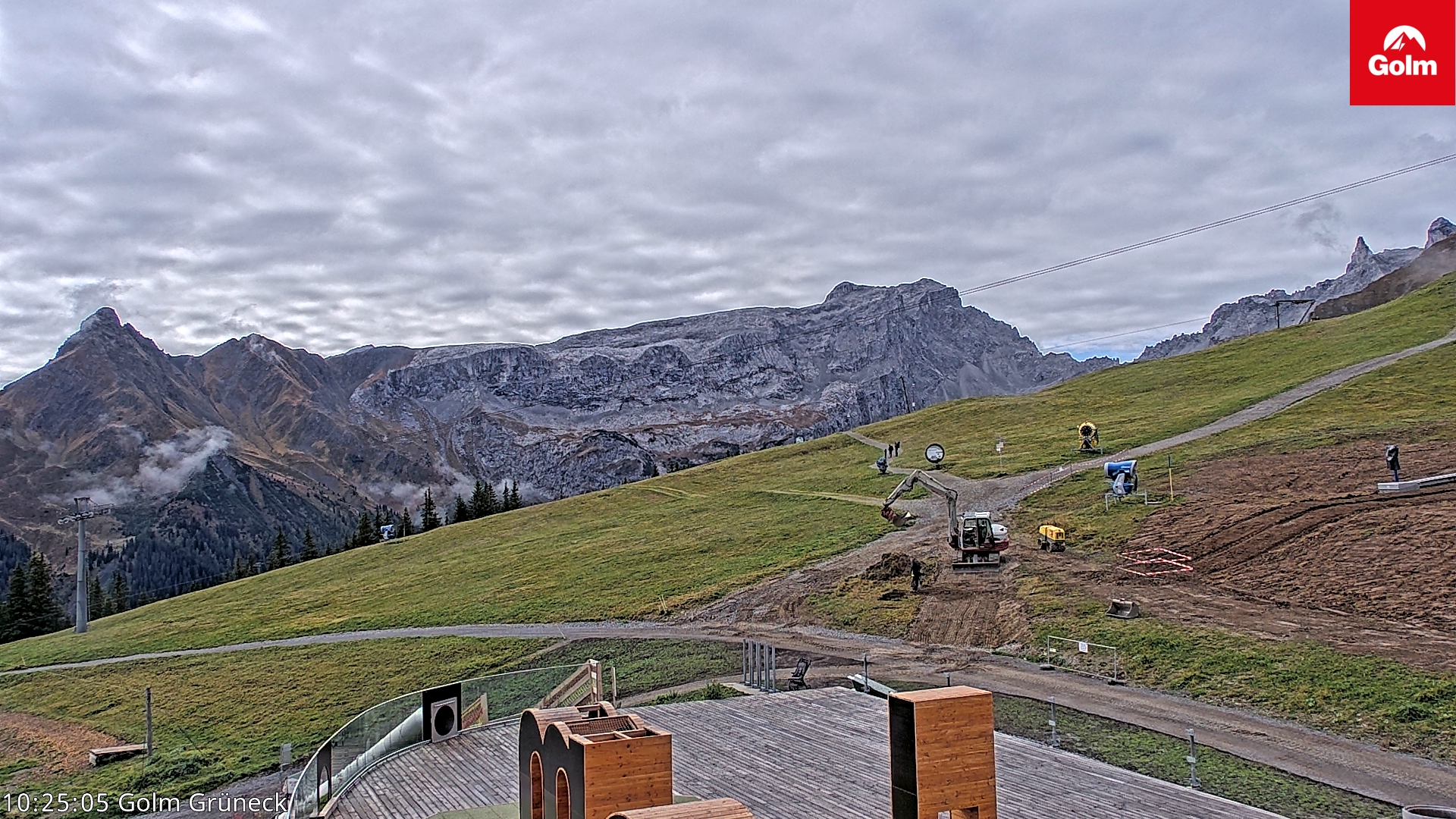 Golm | Bergstation Grüneck