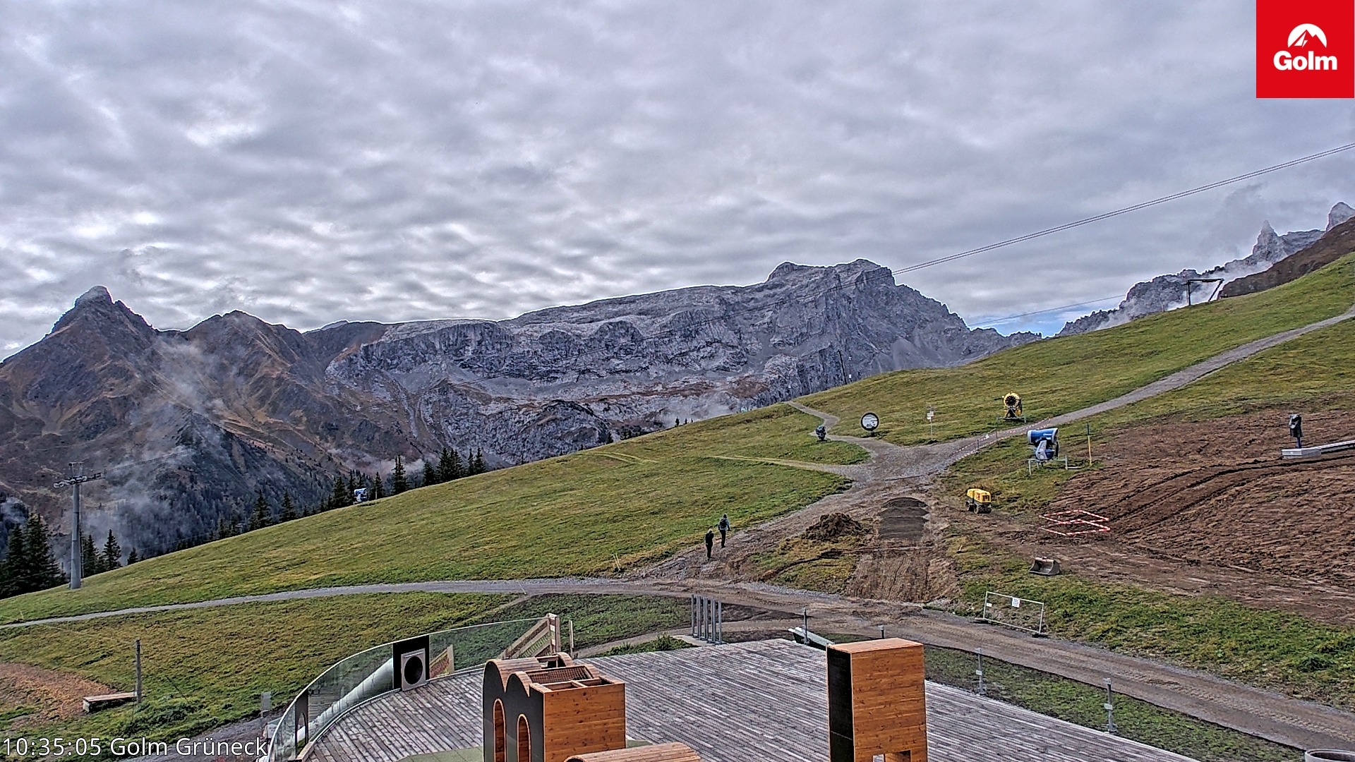 Golm | Bergstation Grüneck