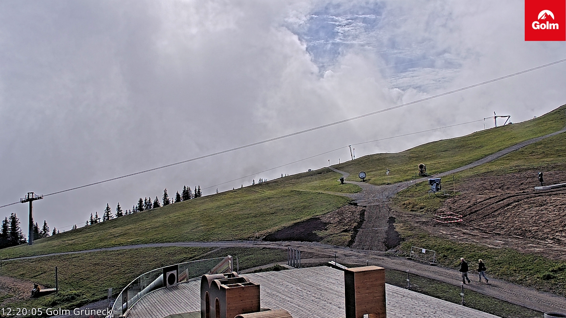 Golm | Bergstation Grüneck