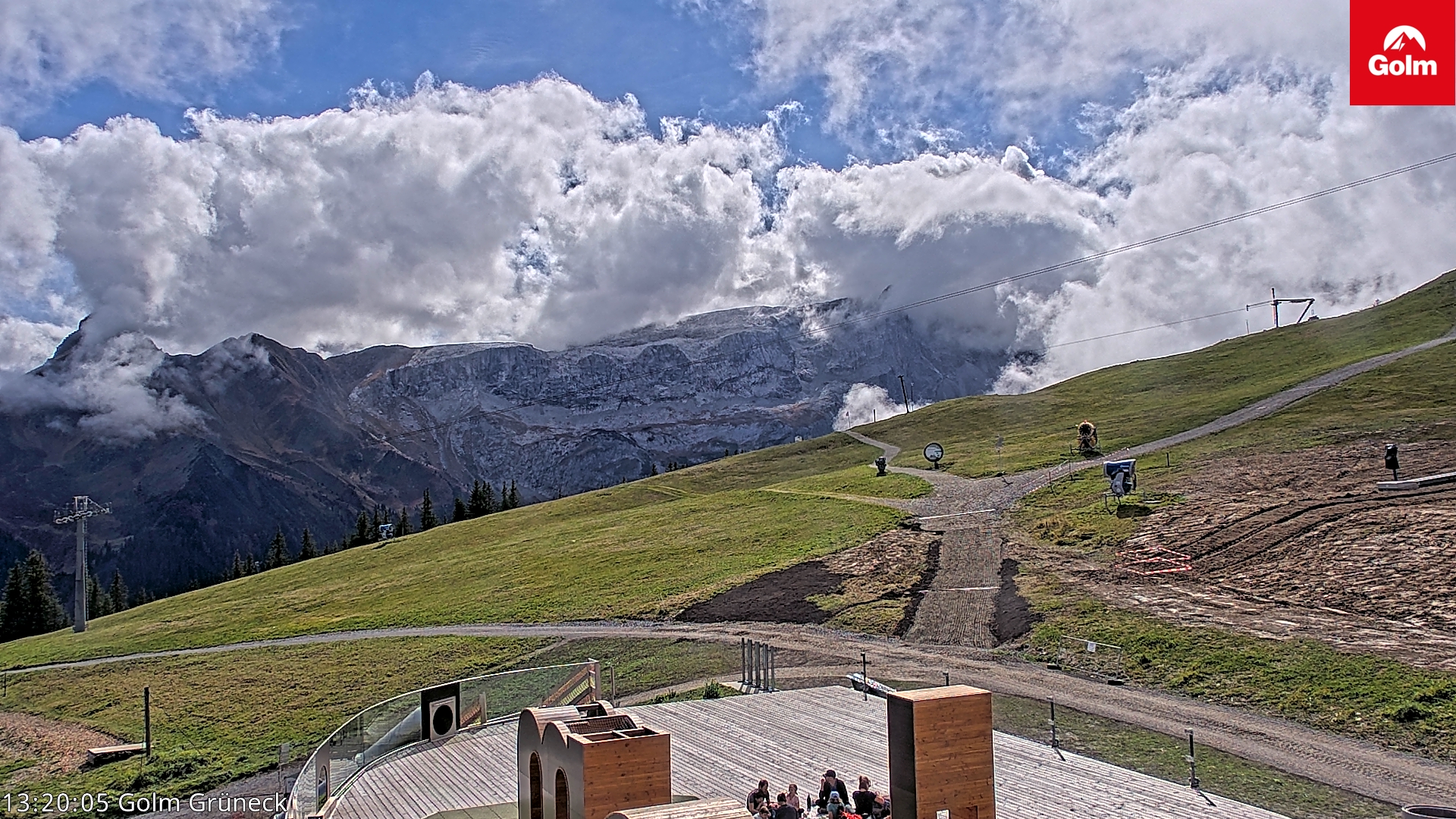 Golm | Bergstation Grüneck