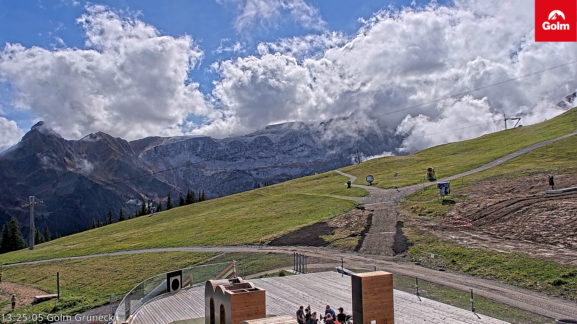 Golm | Bergstation Grüneck