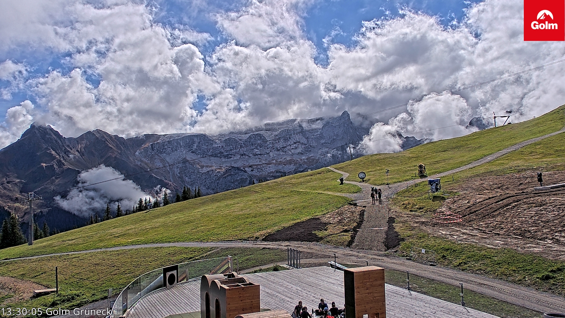Golm | Bergstation Grüneck
