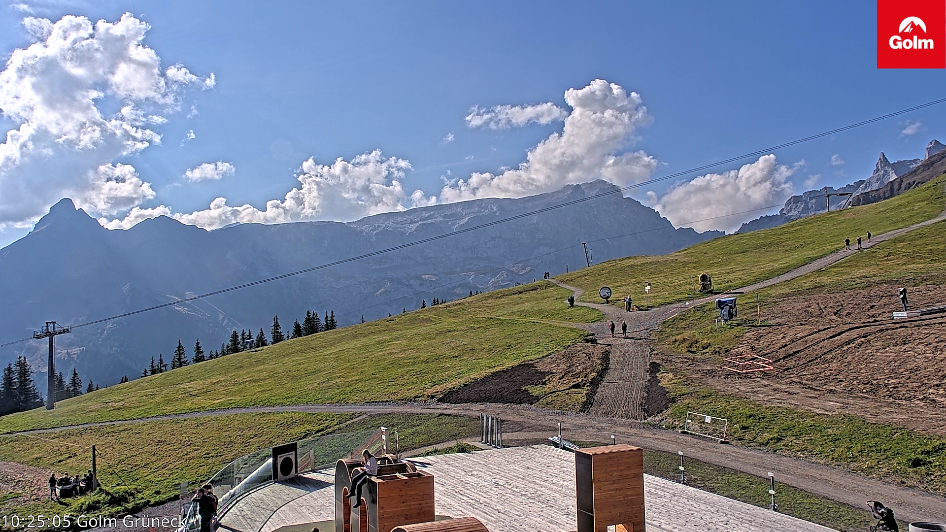 Golm | Bergstation Grüneck