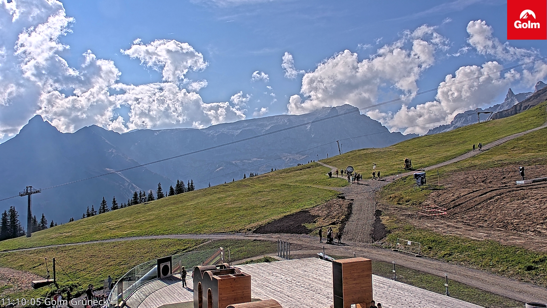 Golm | Bergstation Grüneck