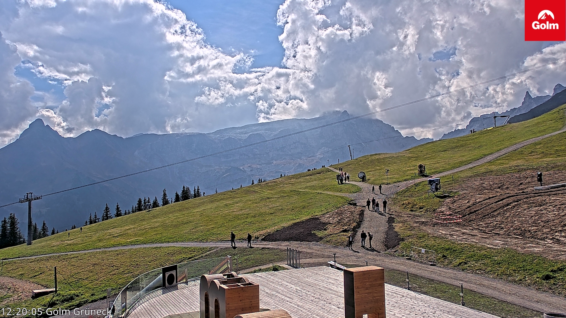Golm | Bergstation Grüneck