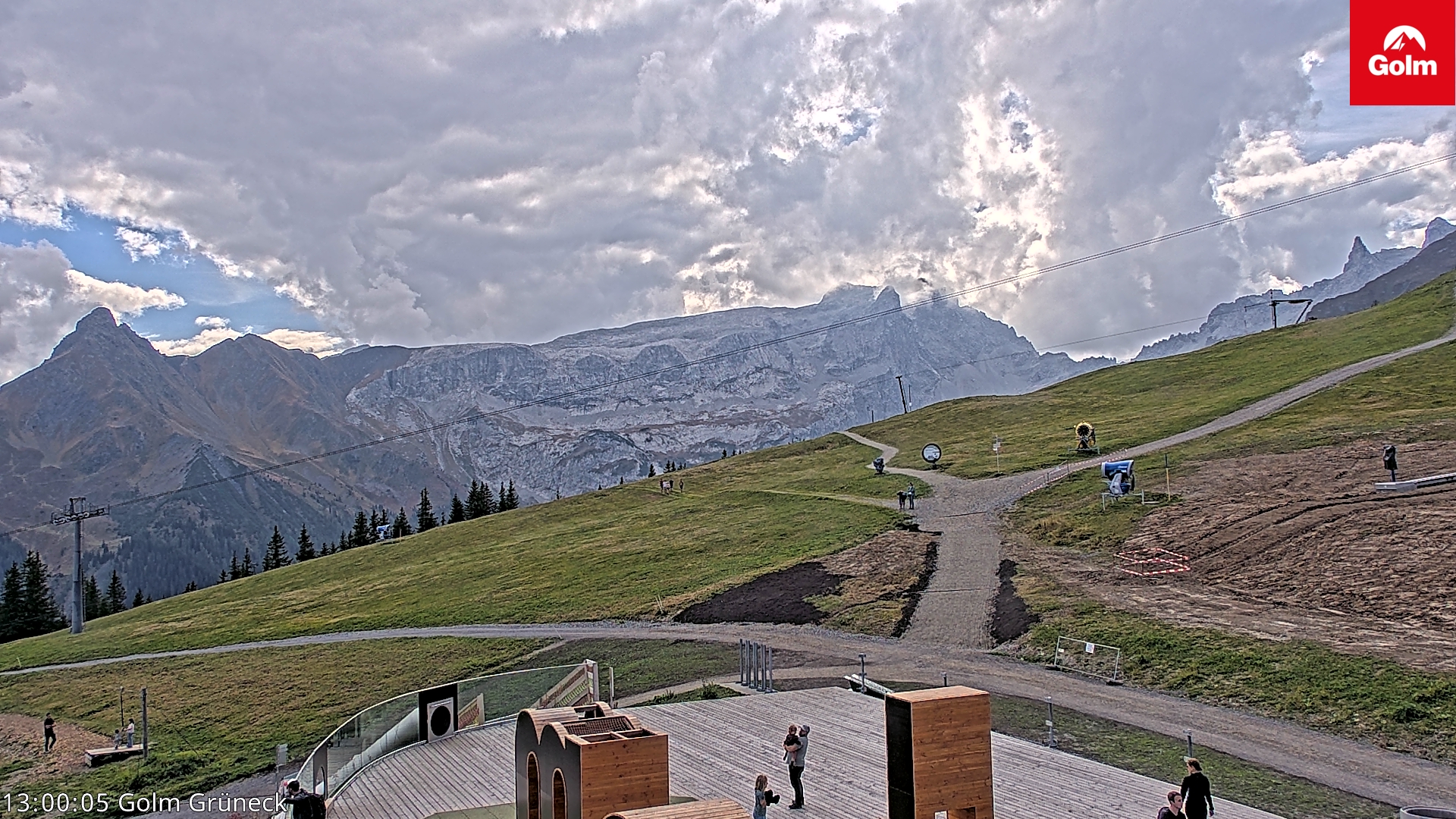Golm | Bergstation Grüneck