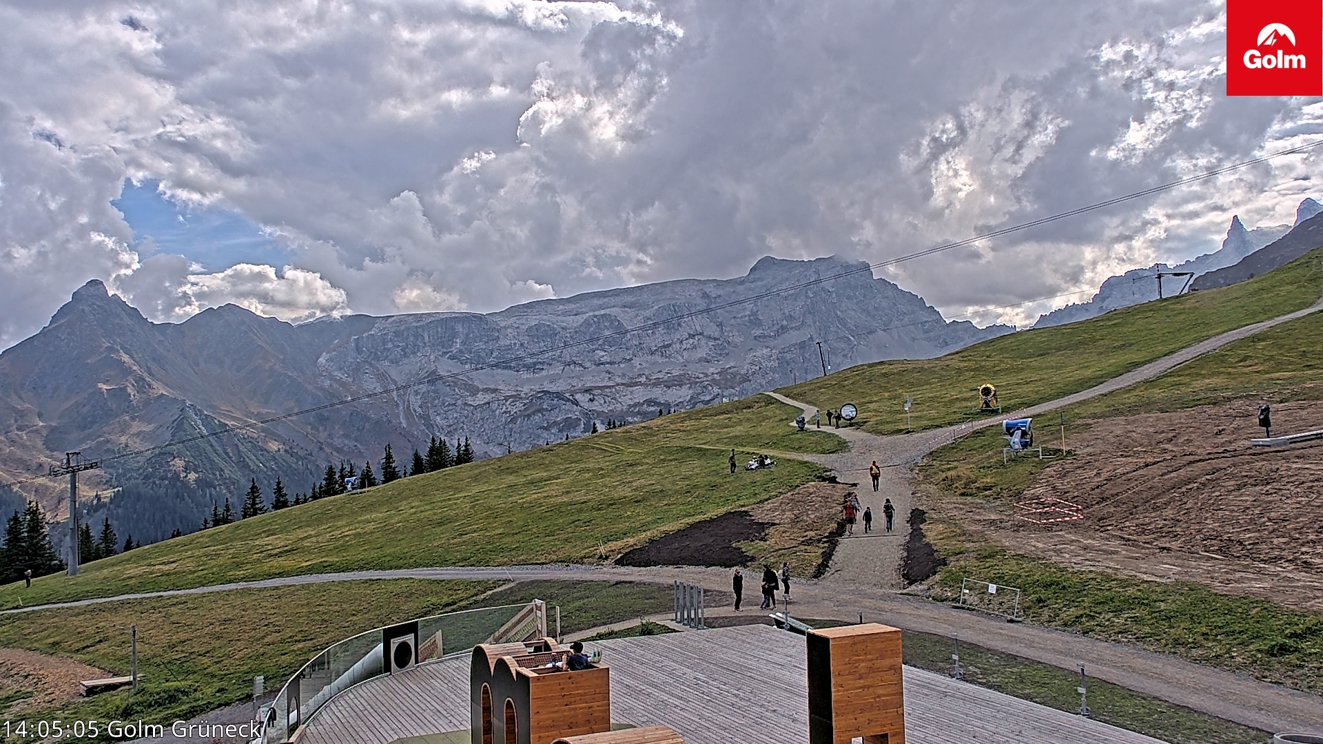 Golm | Bergstation Grüneck