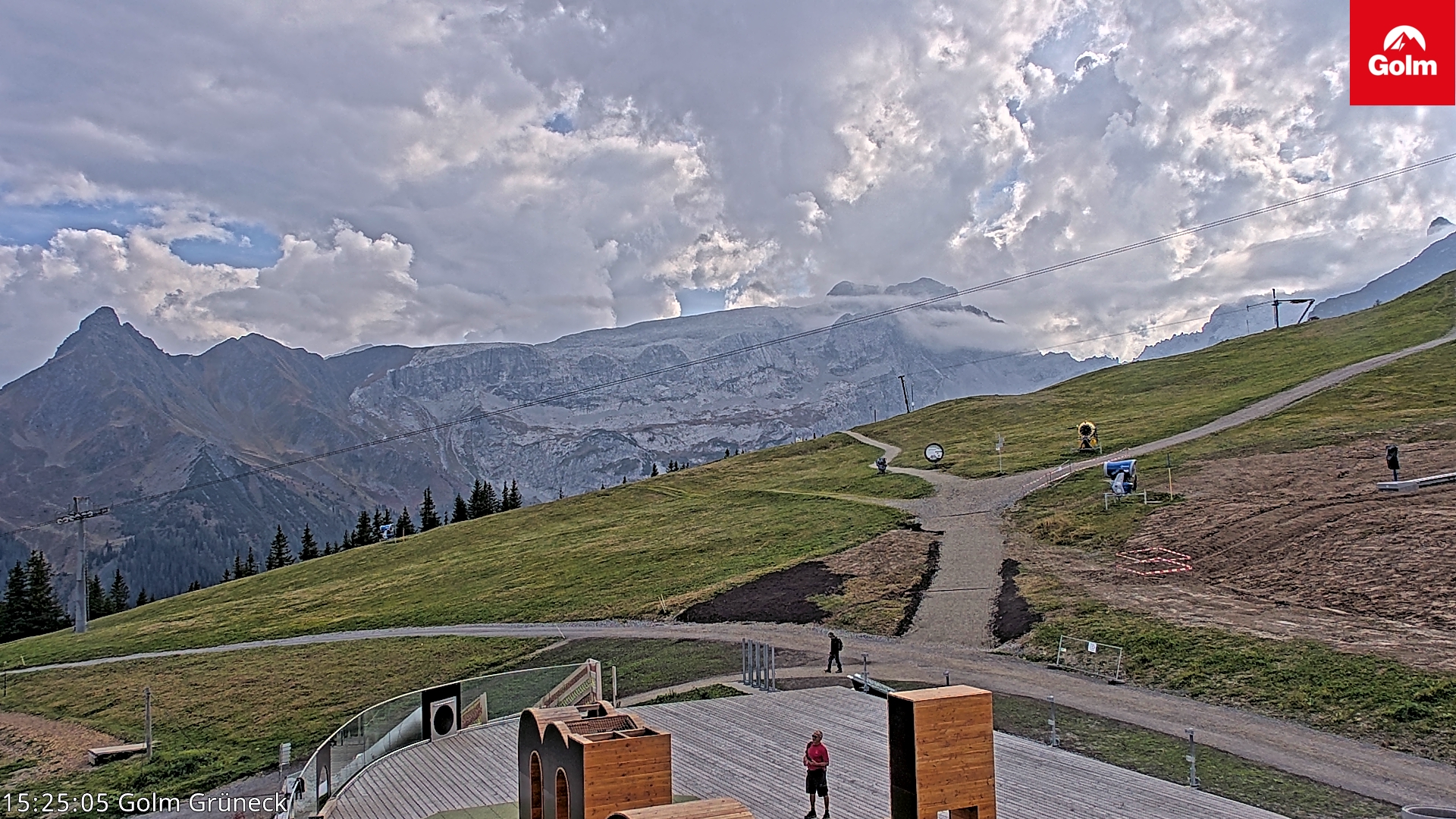 Golm | Bergstation Grüneck