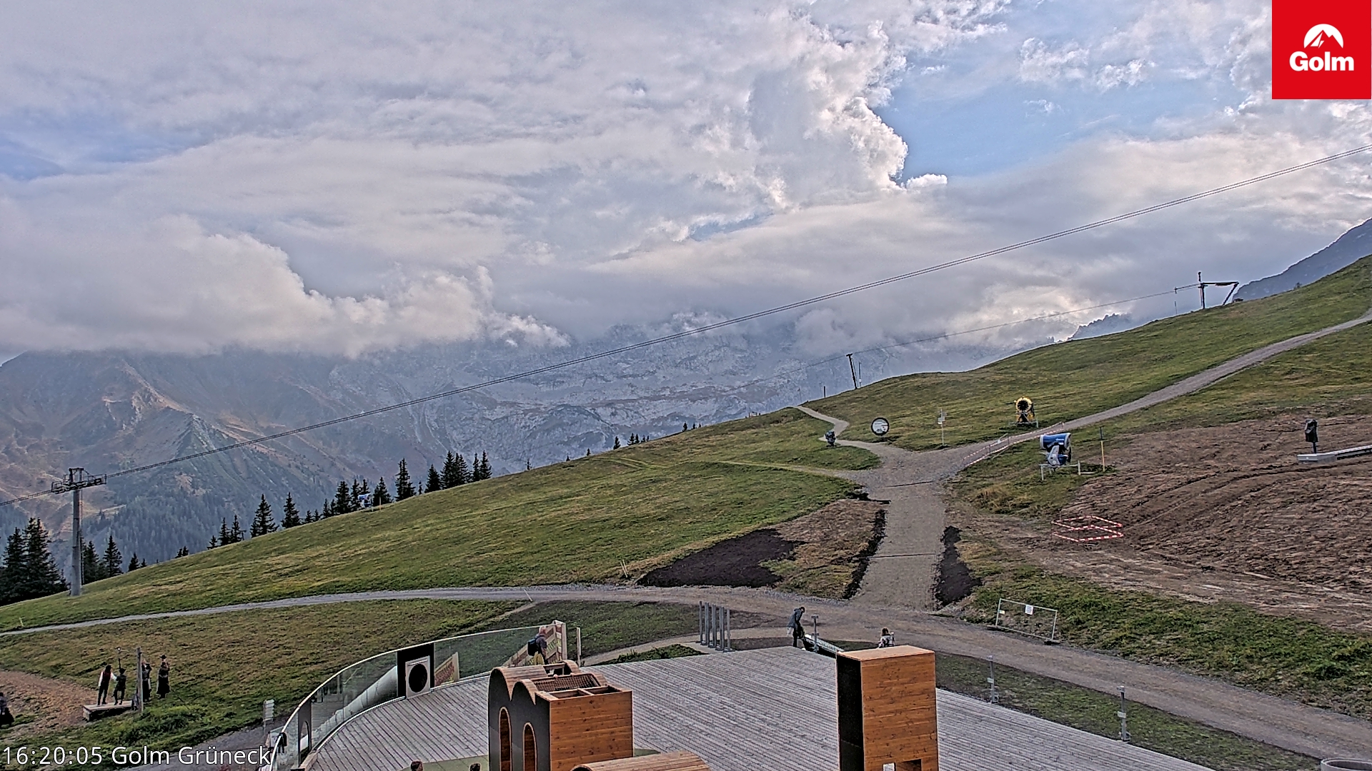 Golm | Bergstation Grüneck