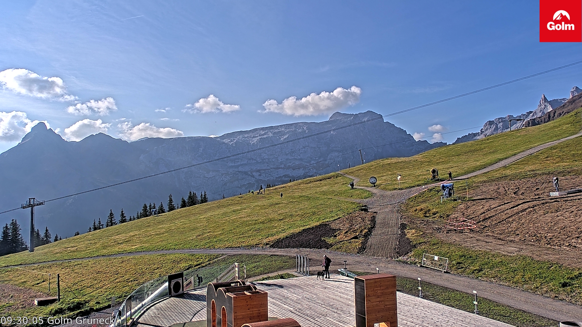 Golm | Bergstation Grüneck