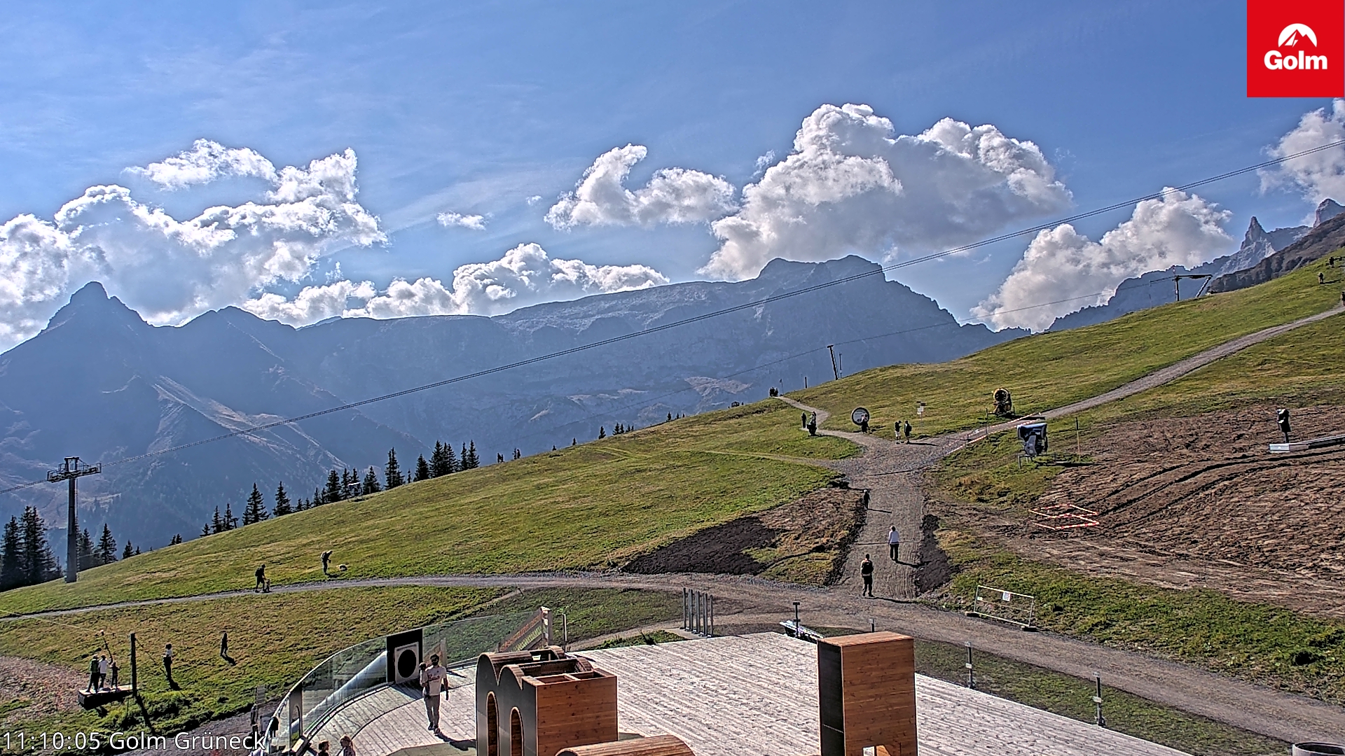 Golm | Bergstation Grüneck