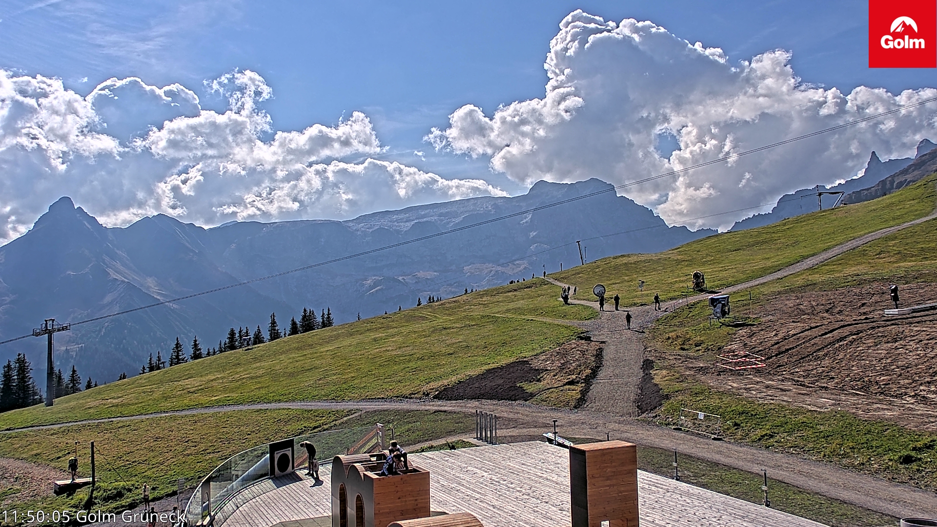 Golm | Bergstation Grüneck