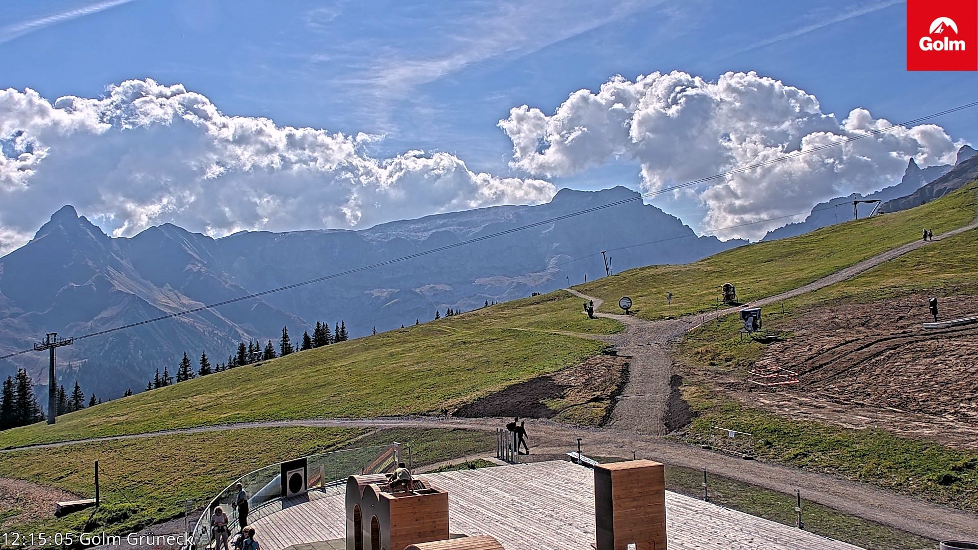 Golm | Bergstation Grüneck