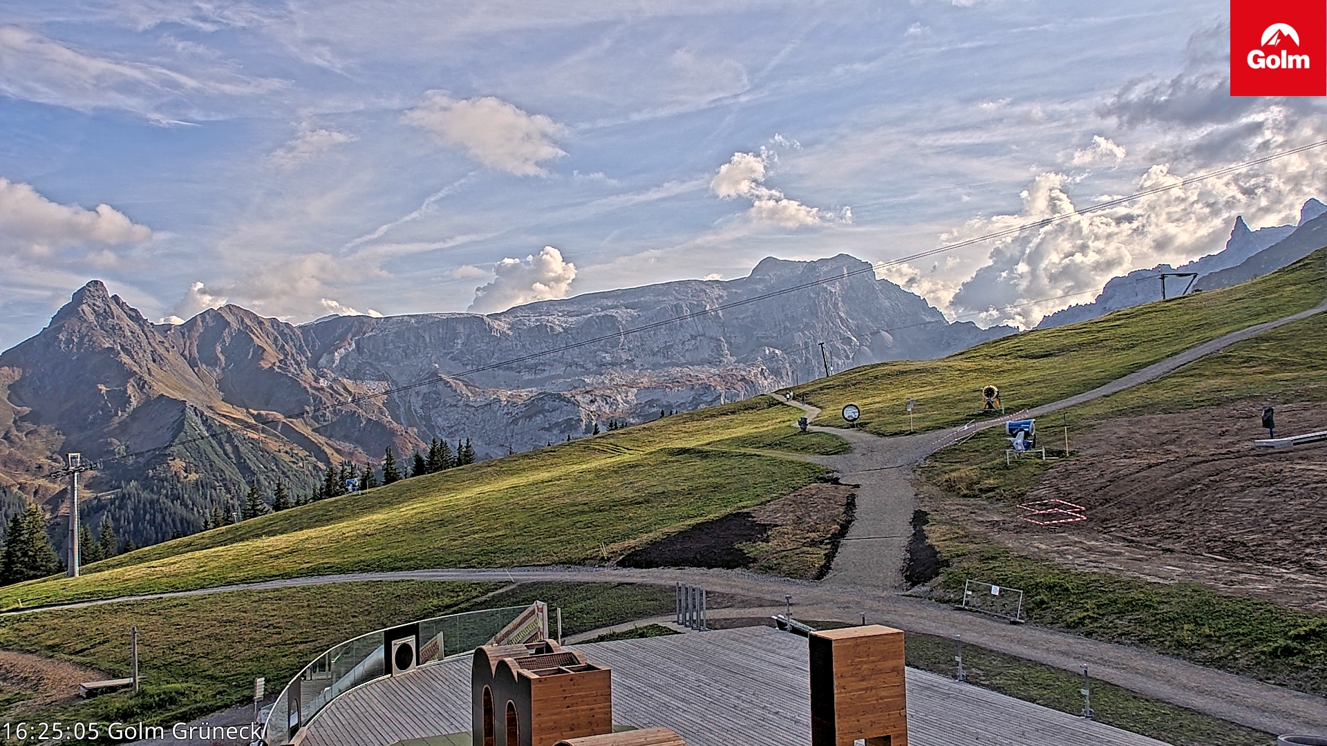 Golm | Bergstation Grüneck