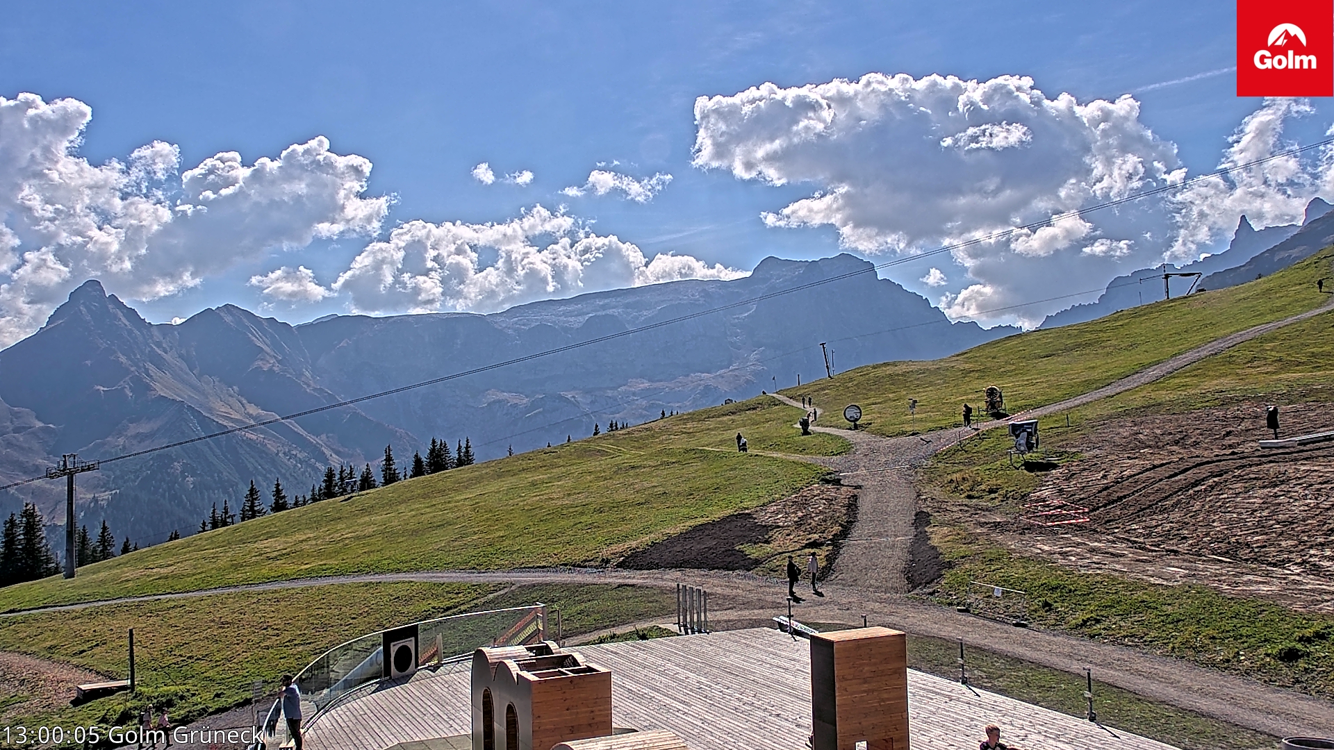 Golm | Bergstation Grüneck