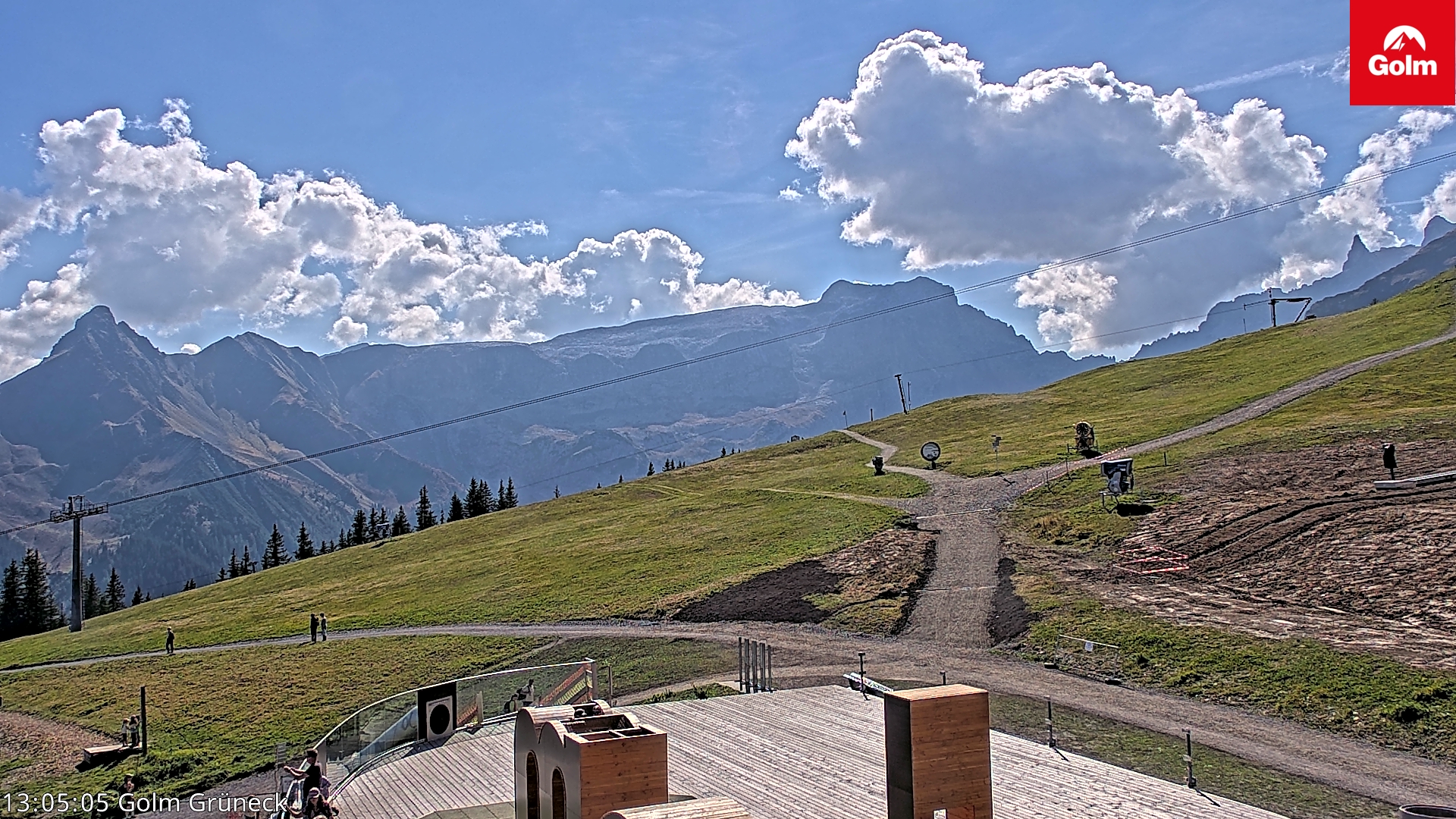 Golm | Bergstation Grüneck