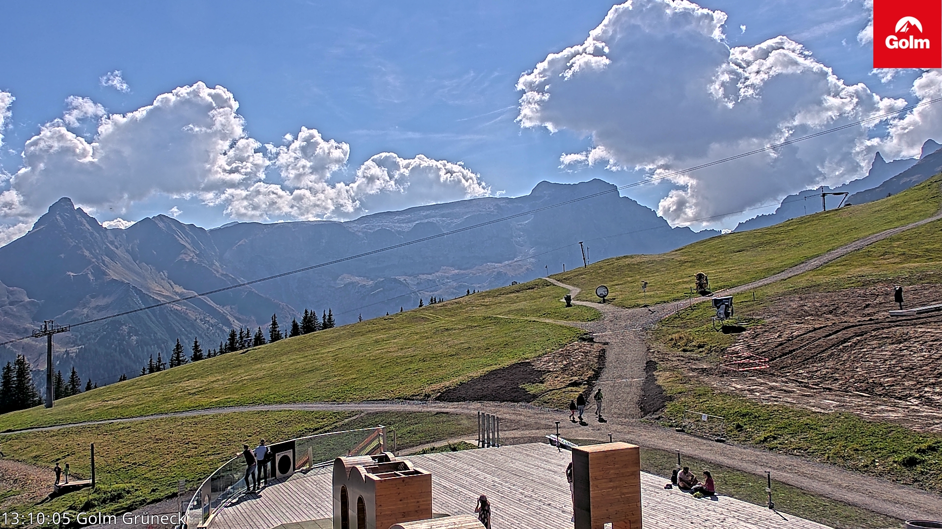 Golm | Bergstation Grüneck