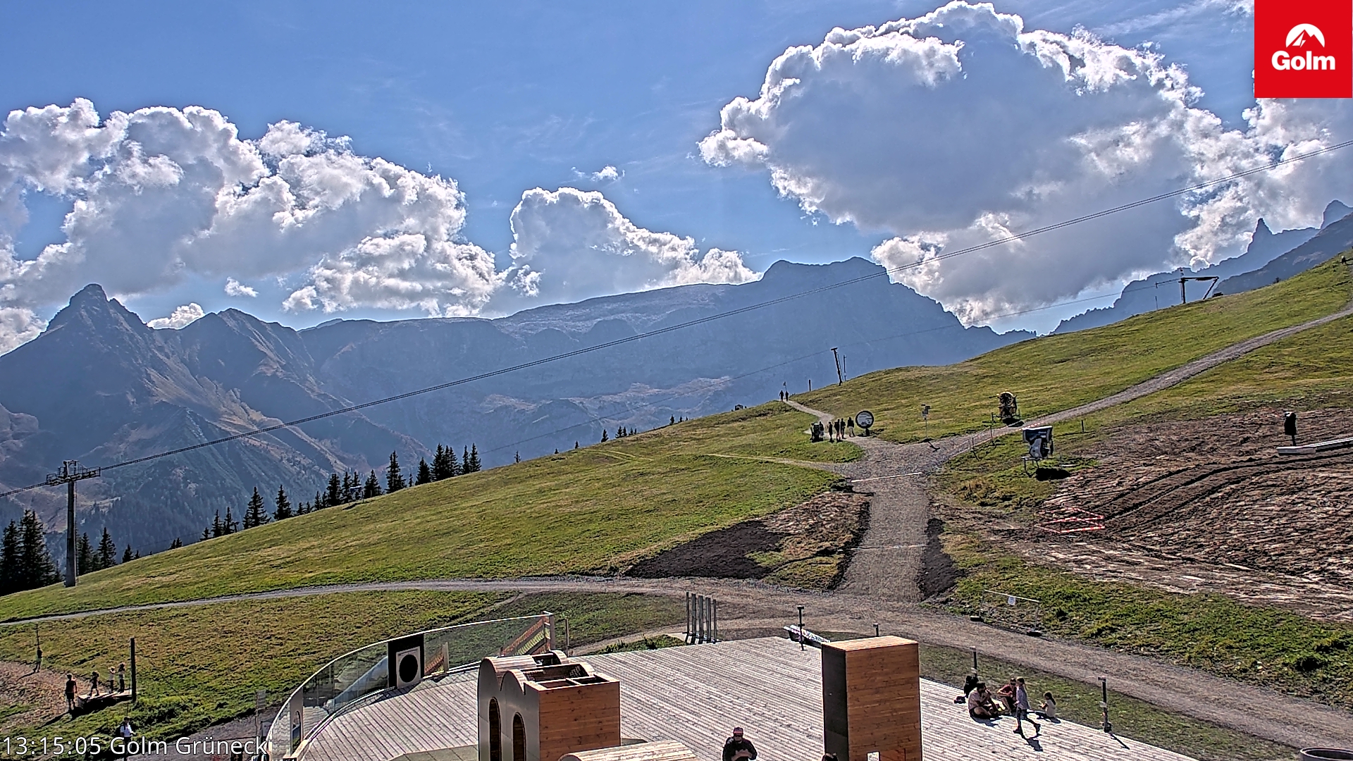 Golm | Bergstation Grüneck