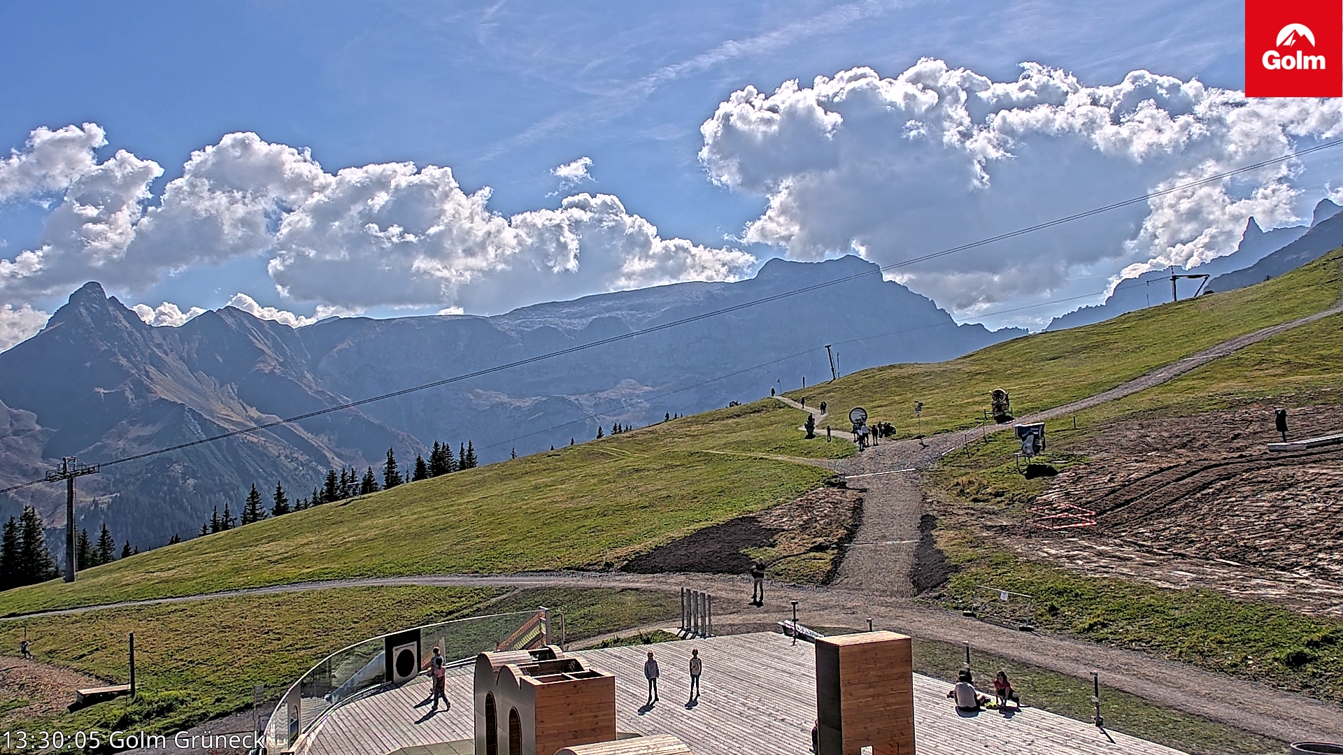Golm | Bergstation Grüneck